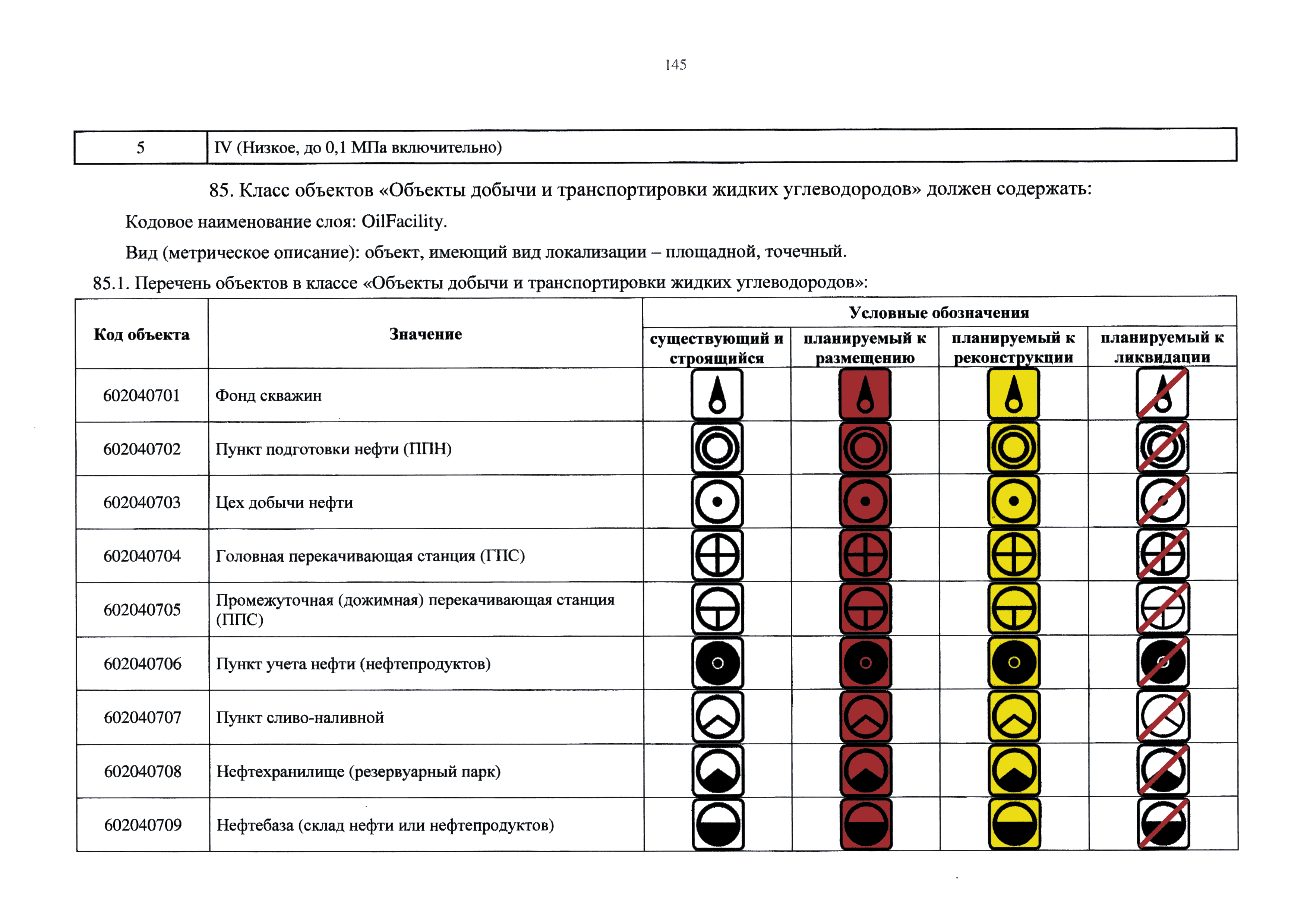 Приказ 10