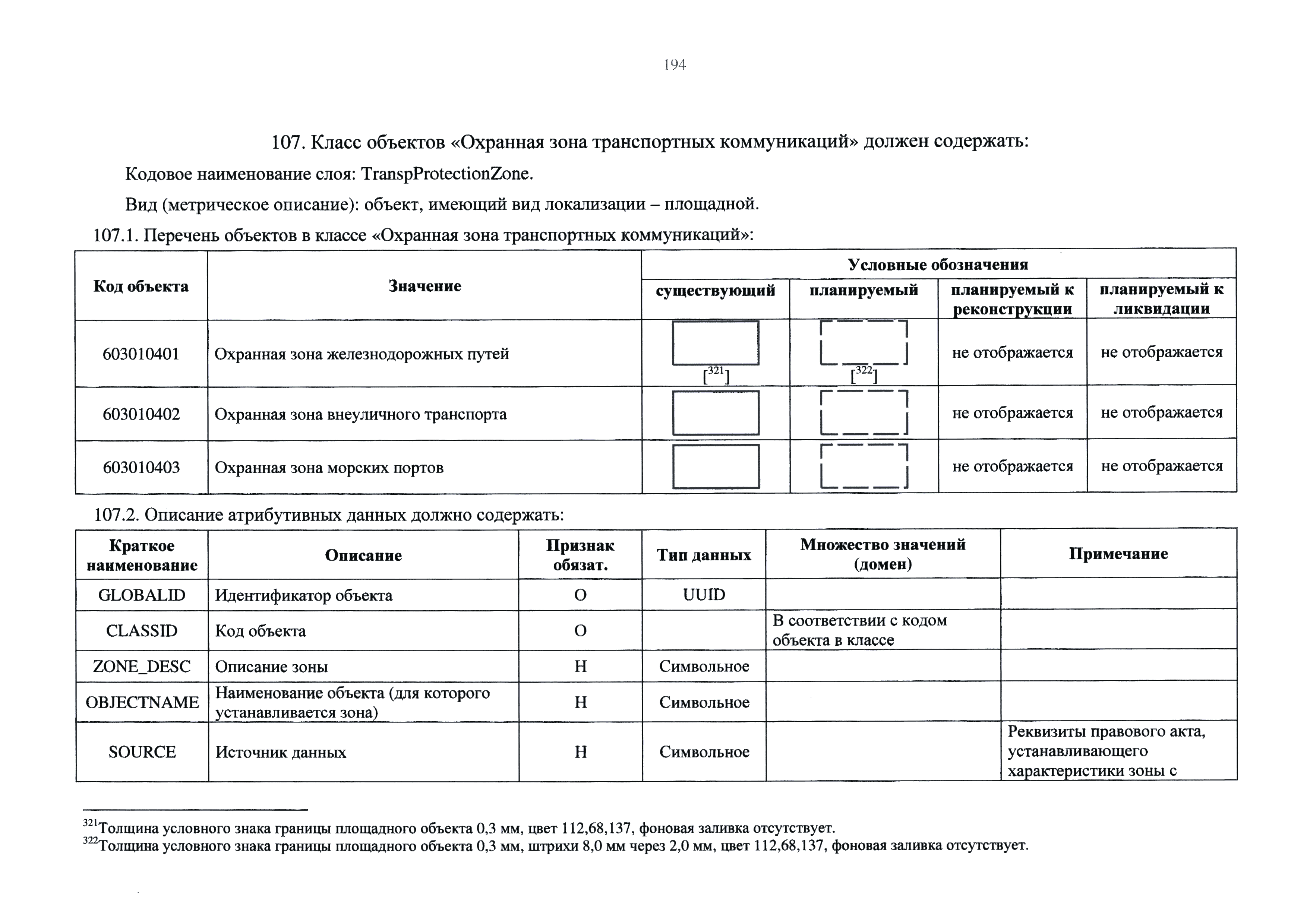 Приказ 10