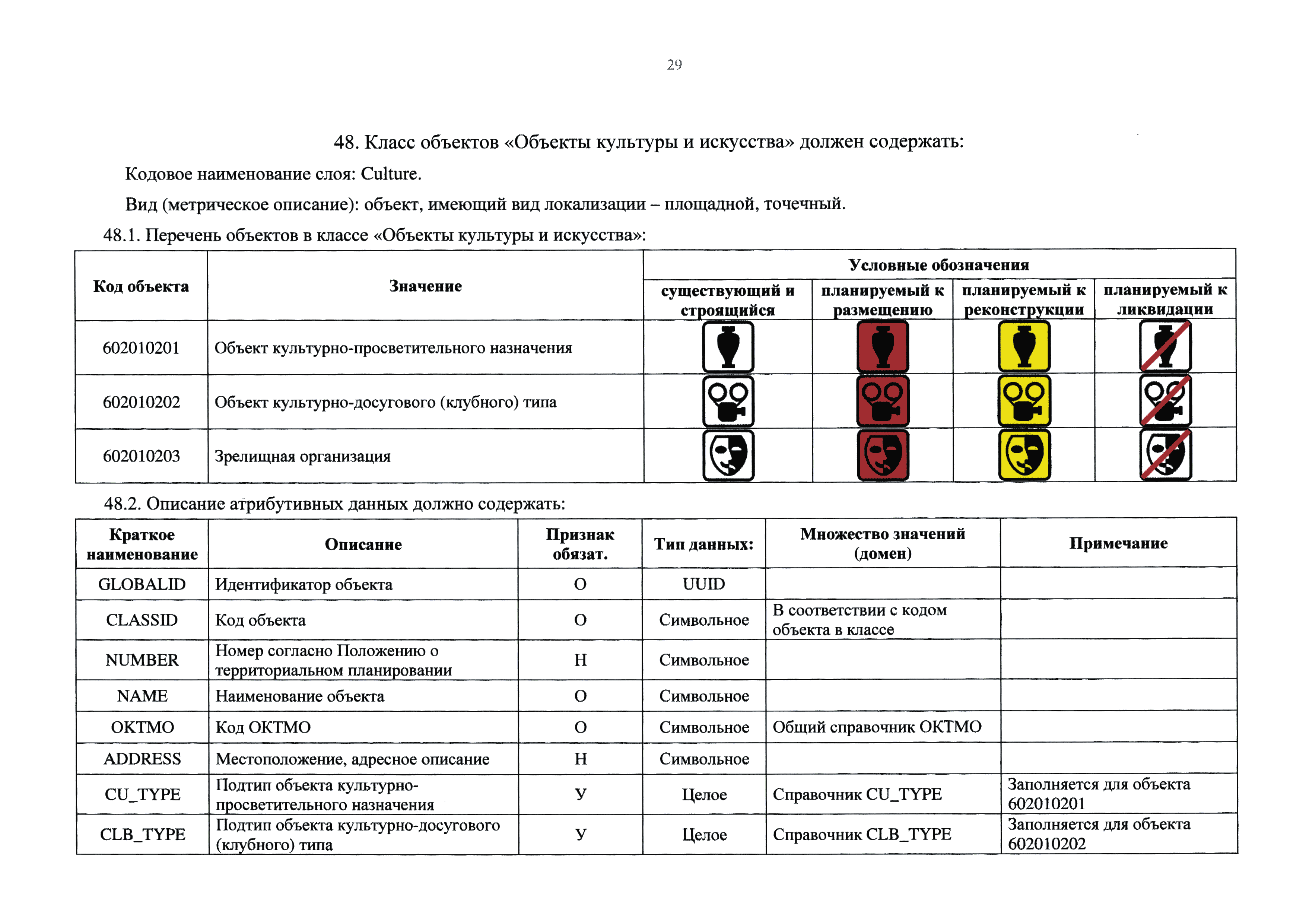 Приказ 10