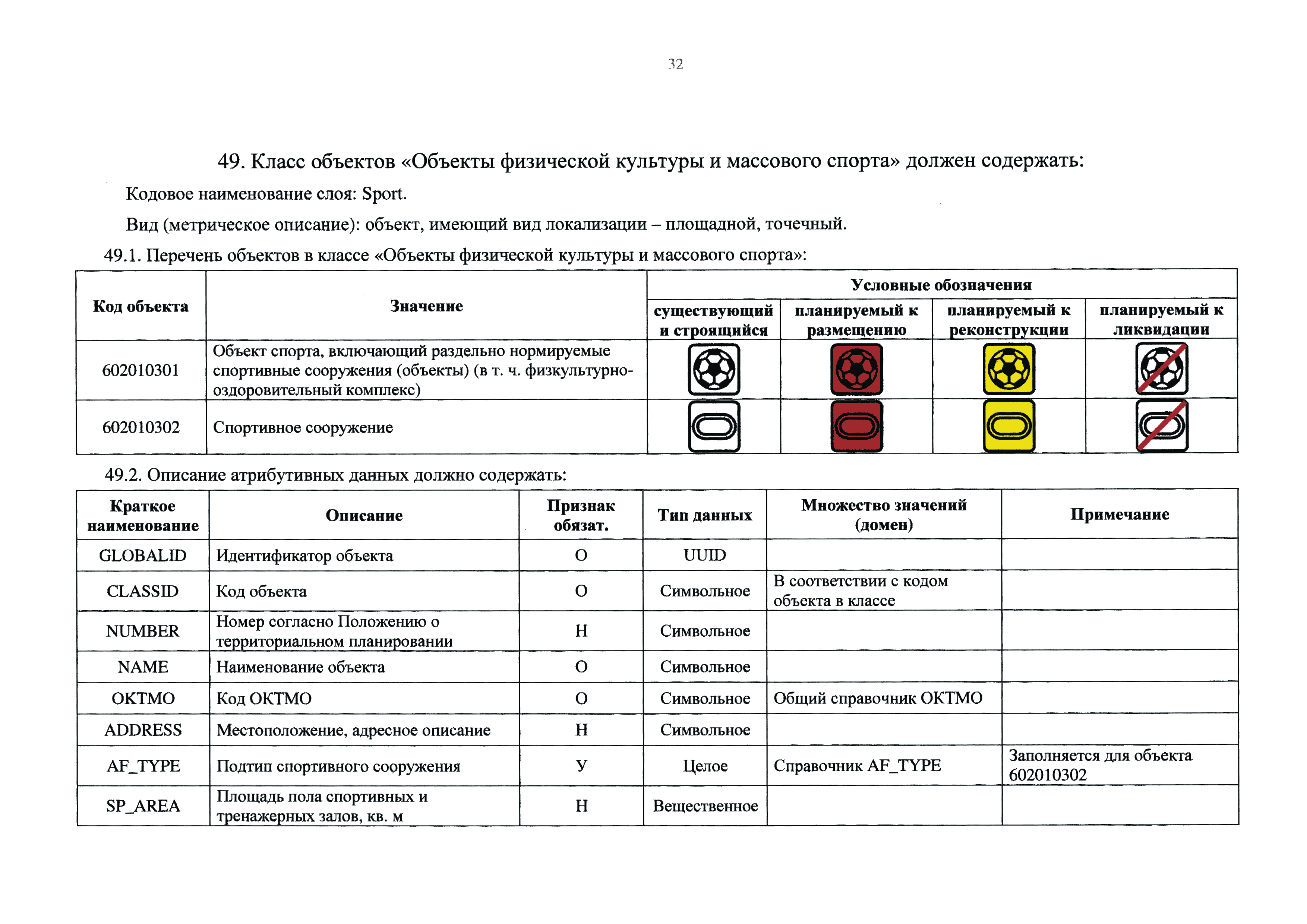 Приказ 10