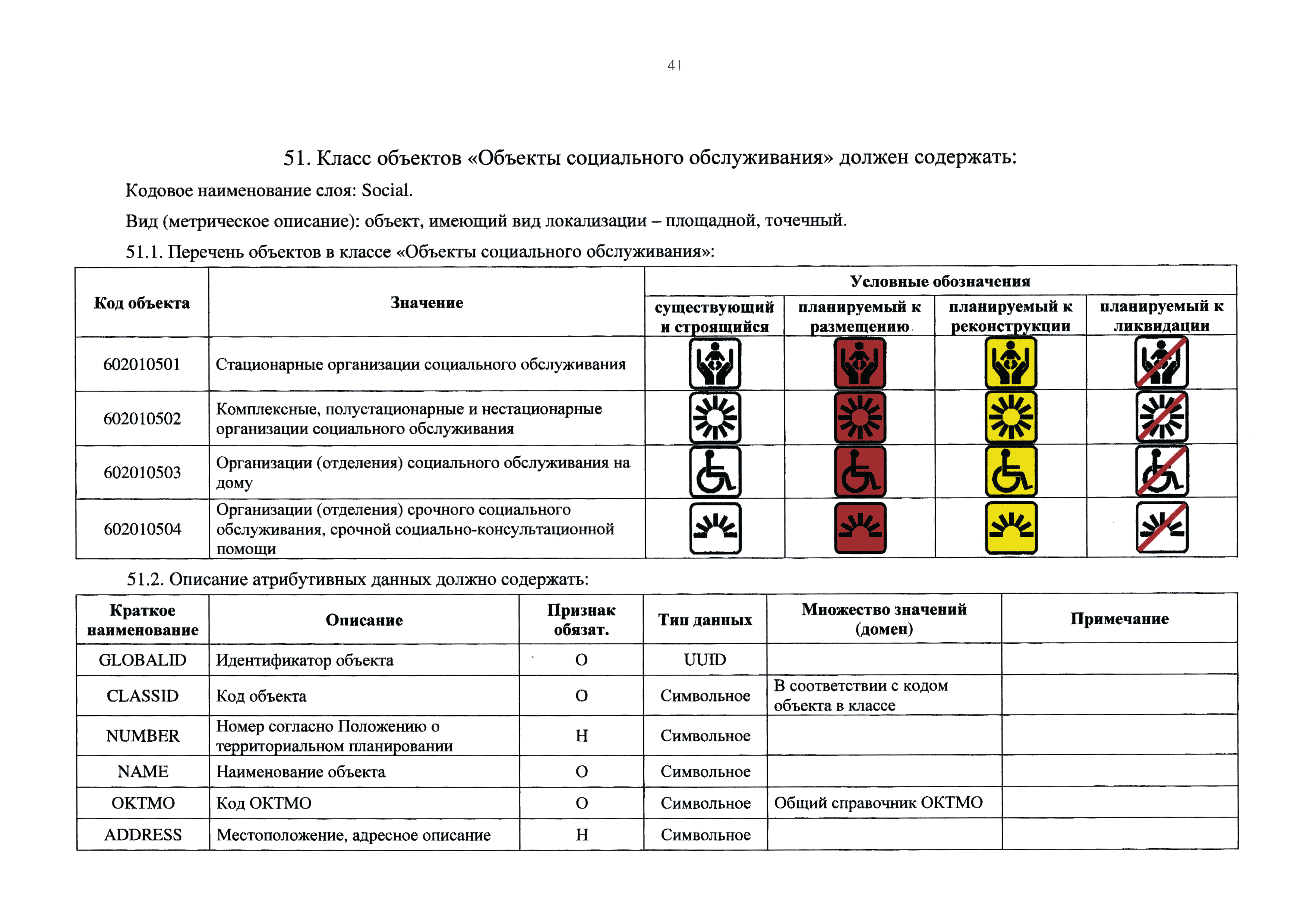 Приказ 10