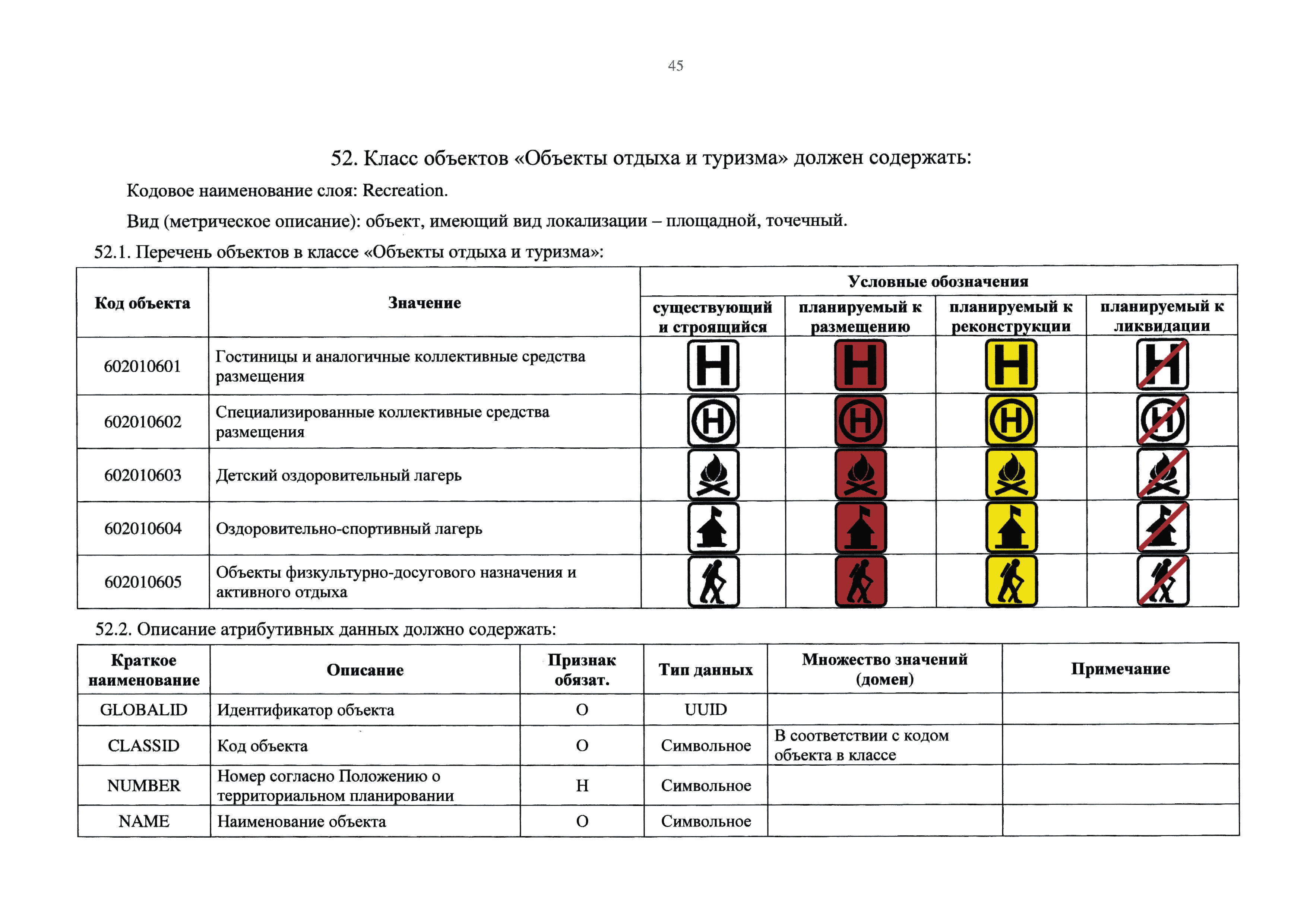 Приказ 10