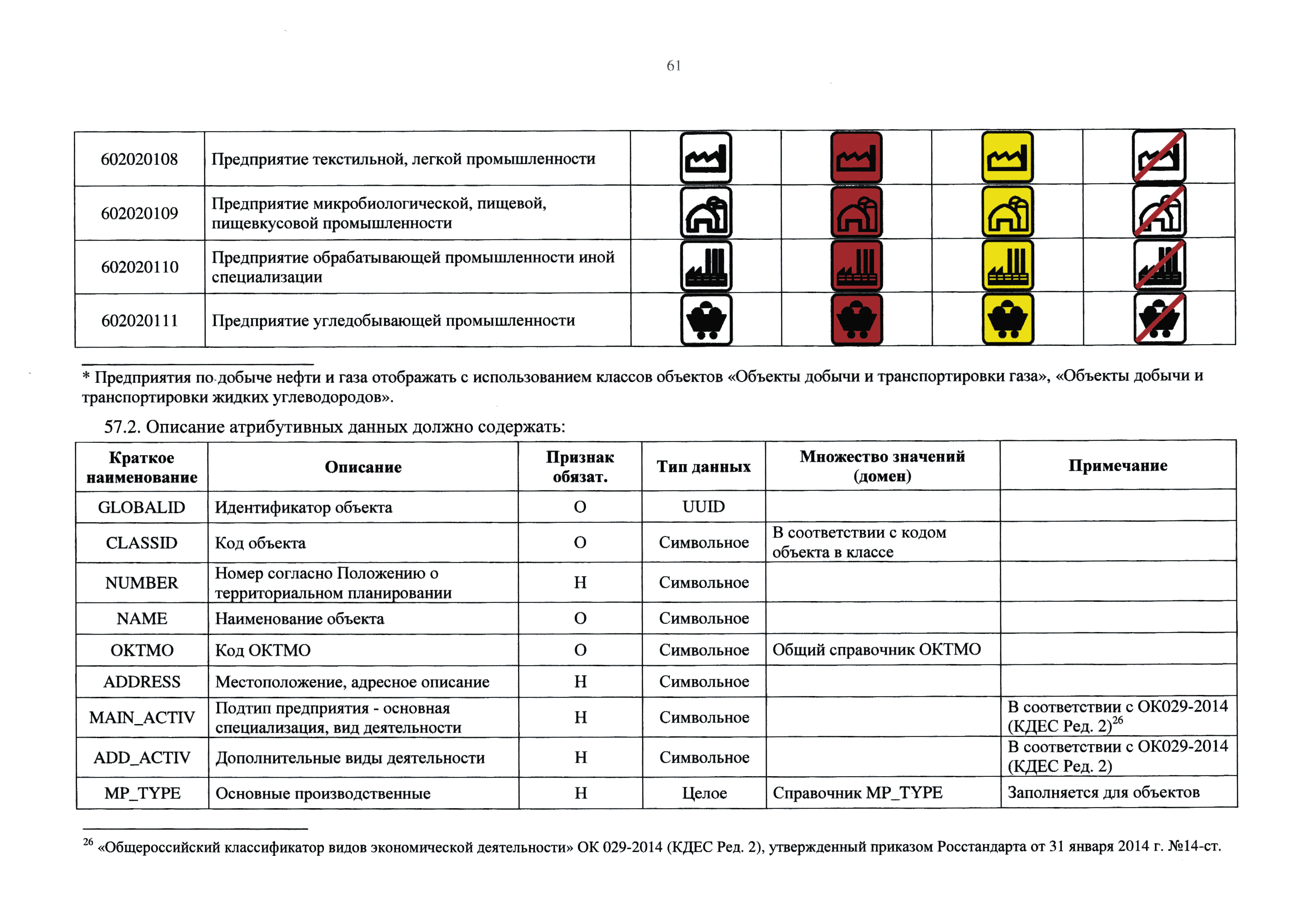 Приказ 10