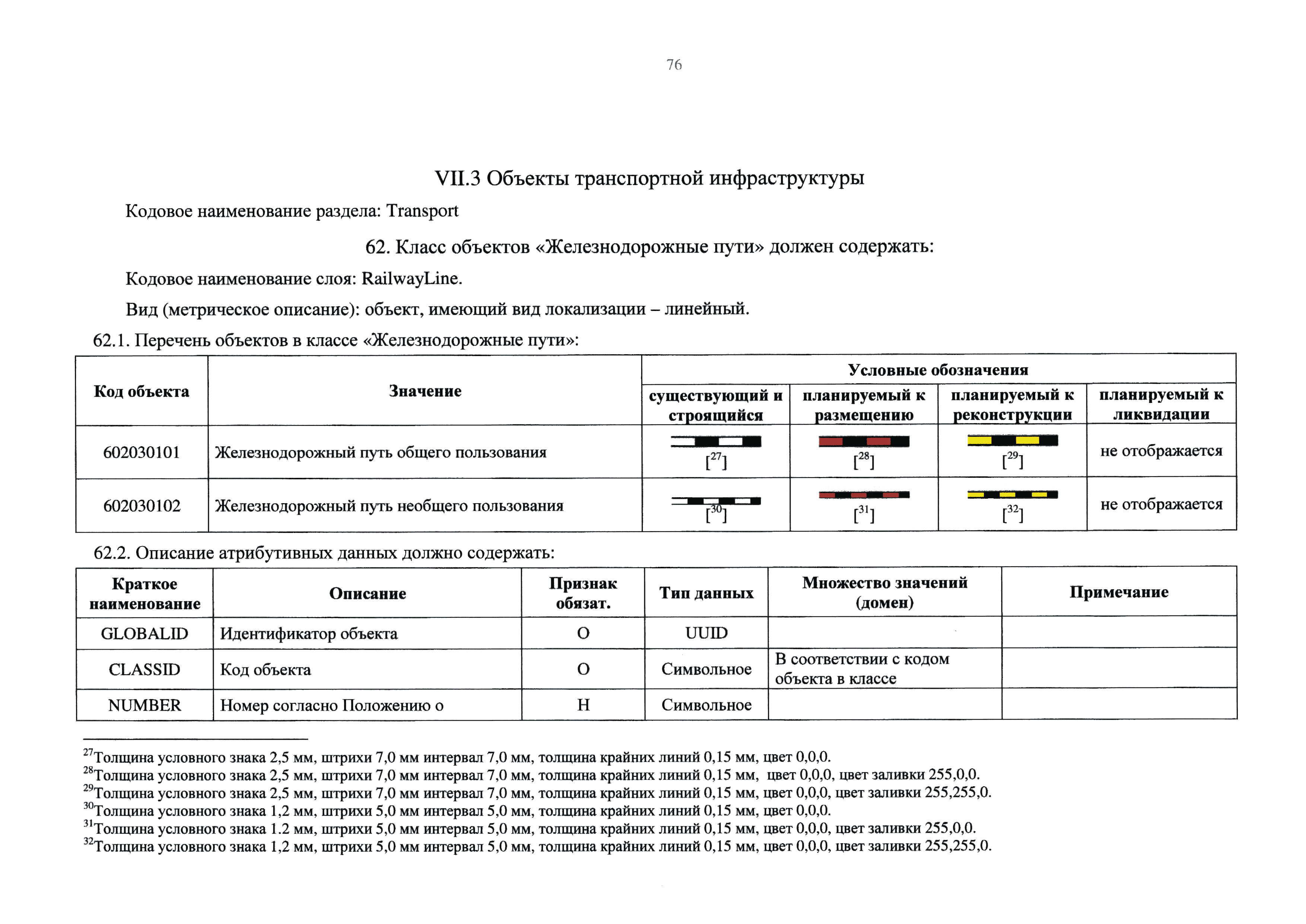 Приказ 10