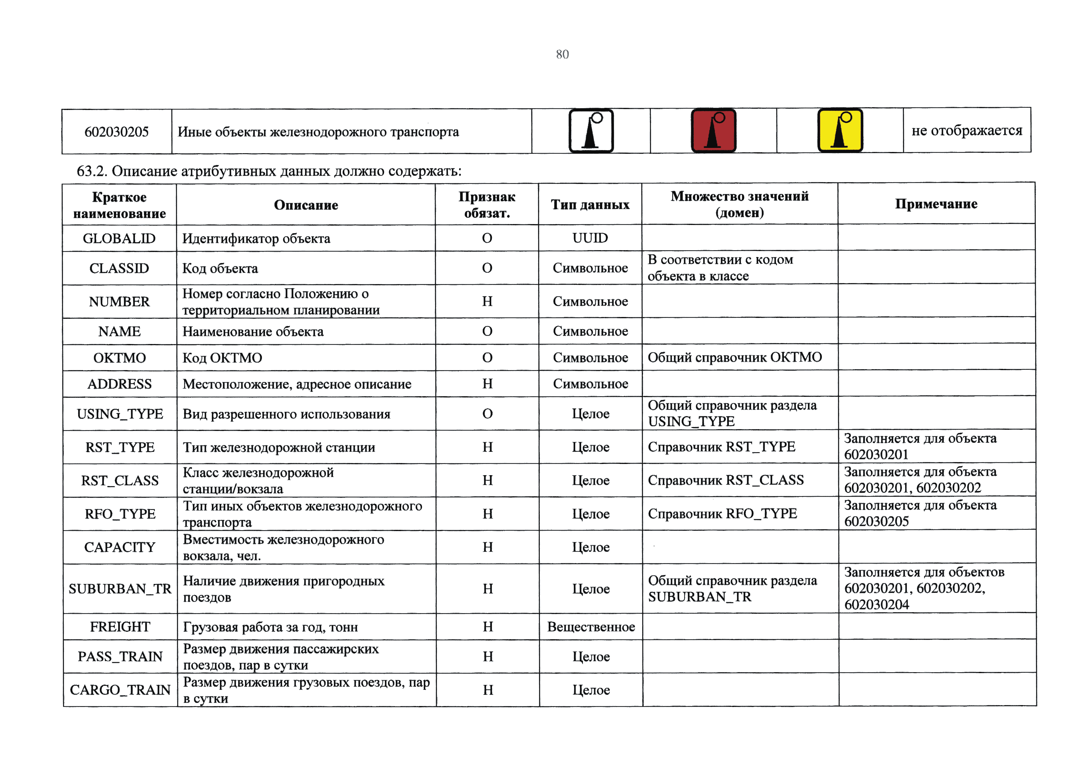 Приказ 10