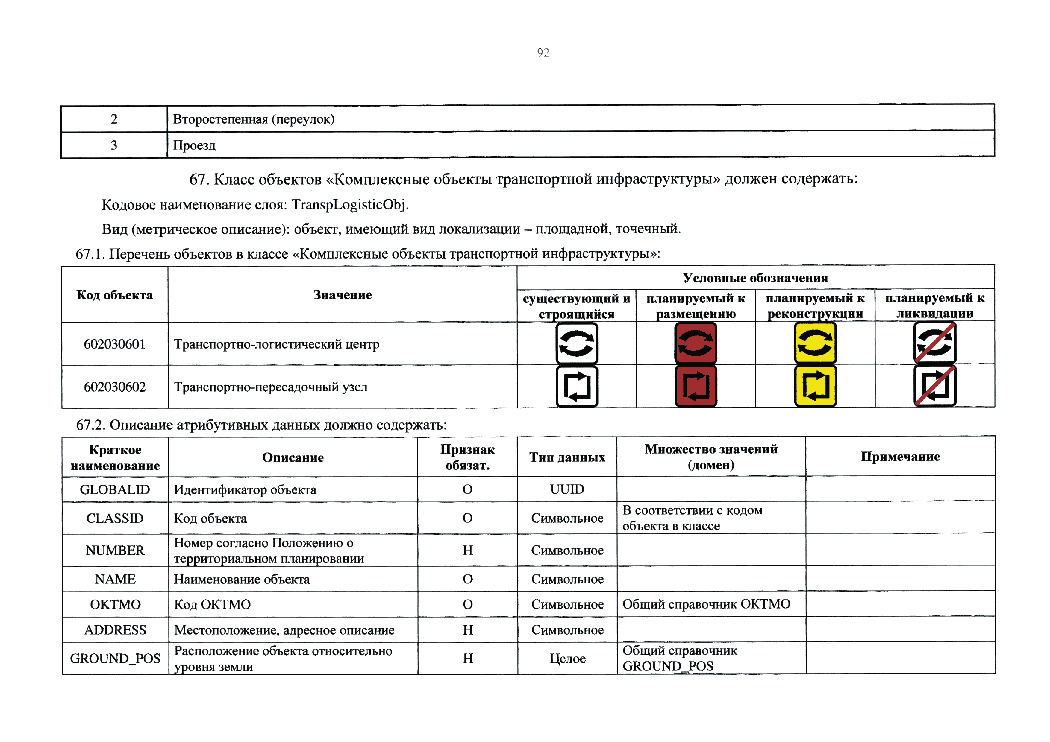 Приказ 10