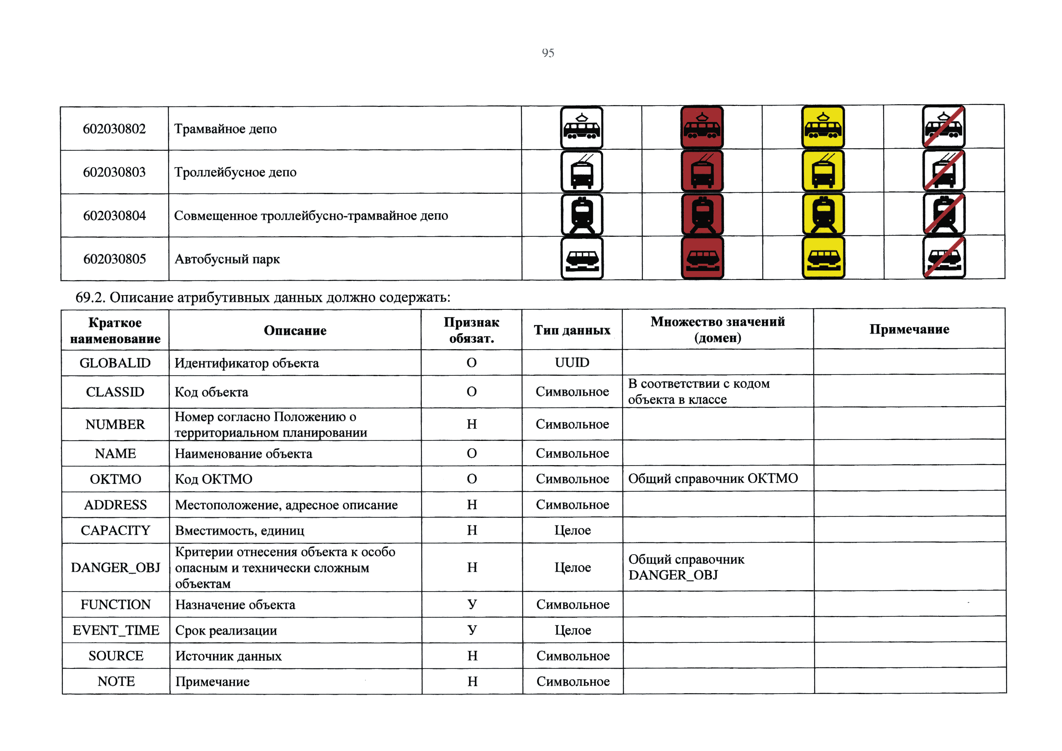 Приказ 10