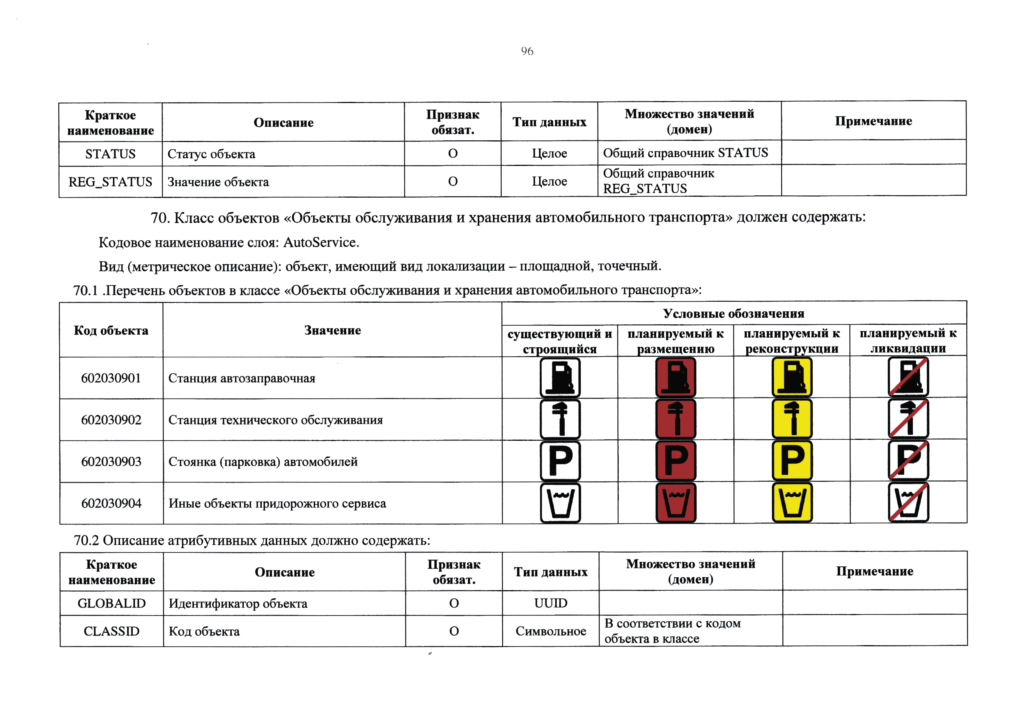 Приказ 10