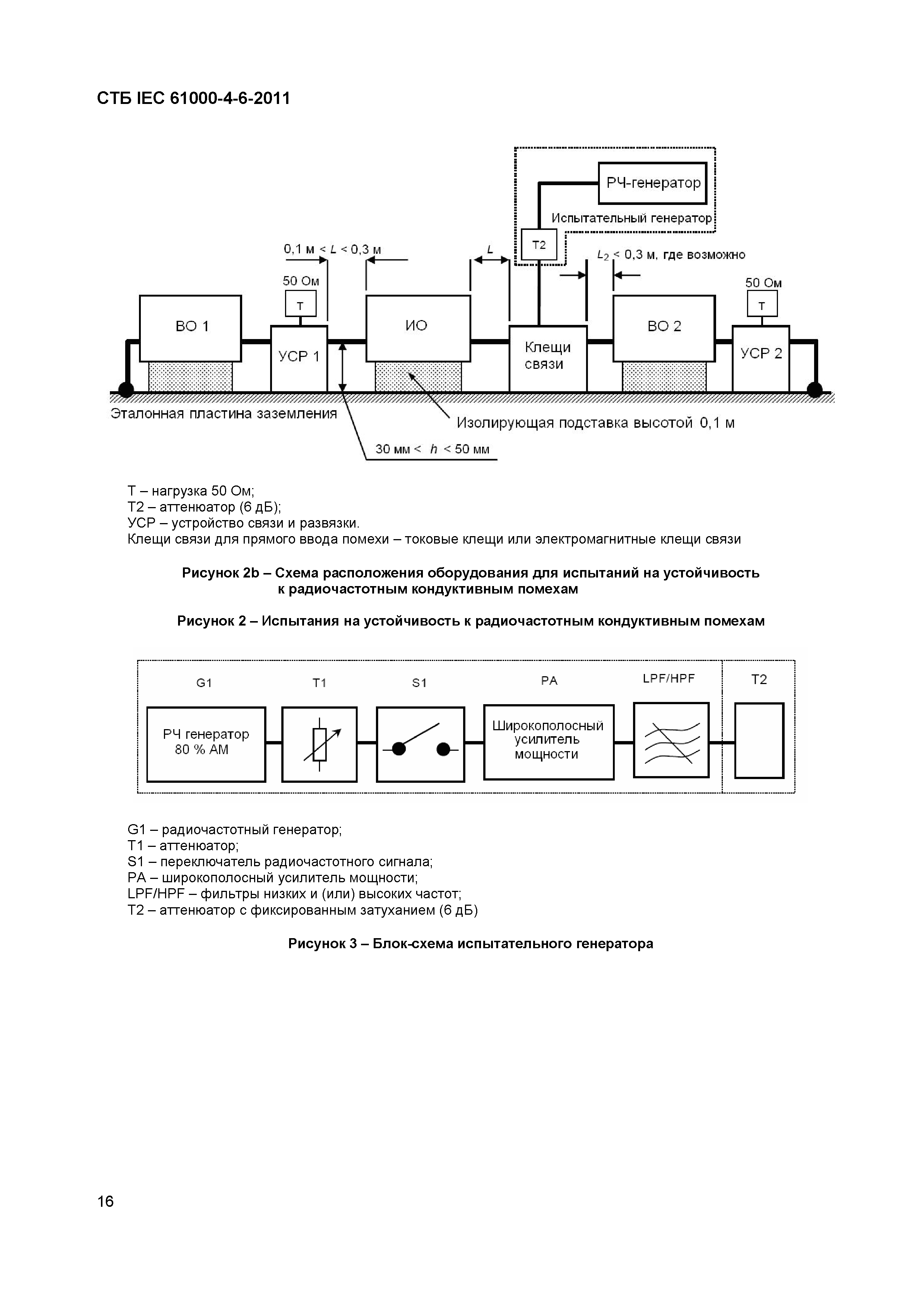 СТБ IEC 61000-4-6-2011