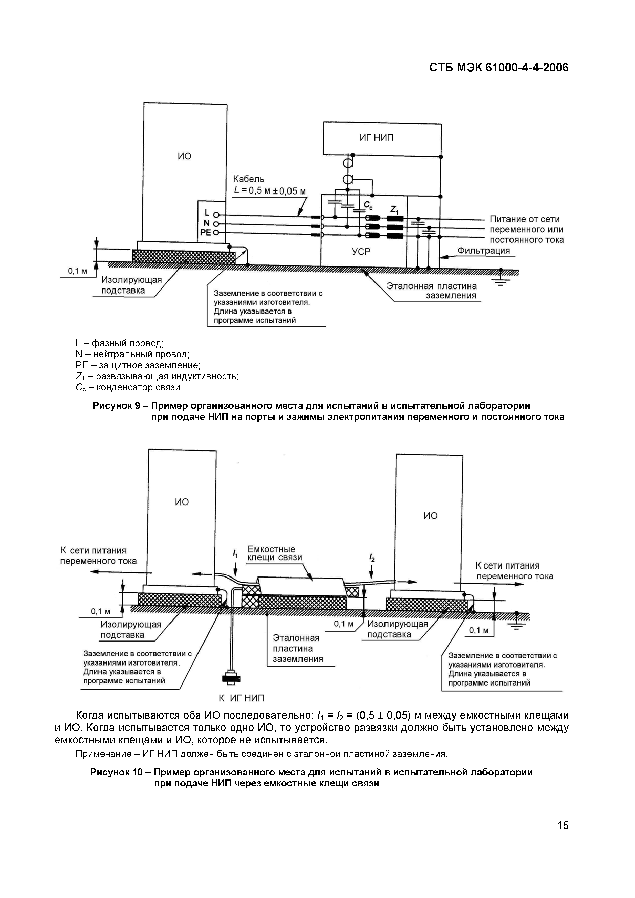 СТБ МЭК 61000-4-4-2006