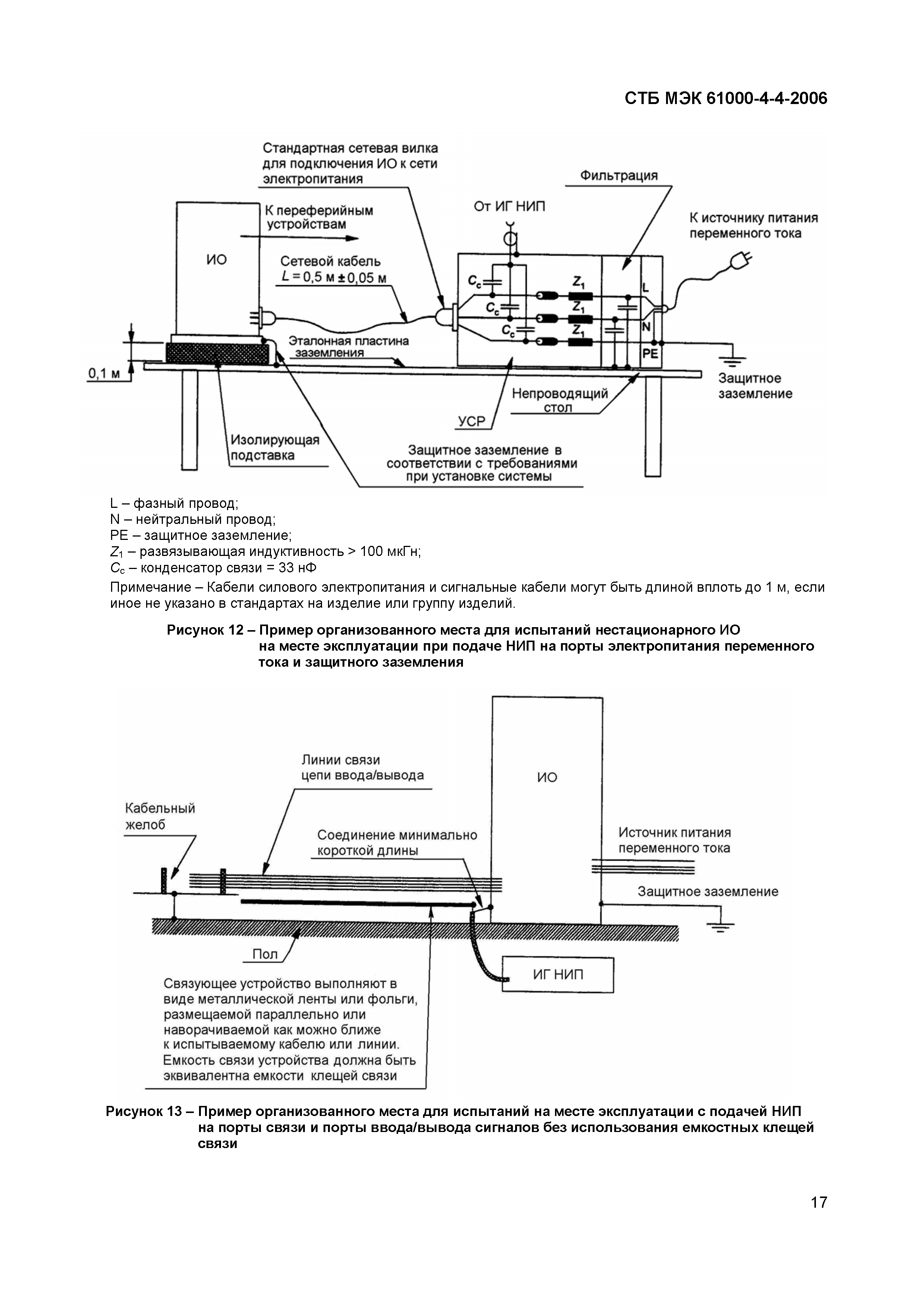 СТБ МЭК 61000-4-4-2006