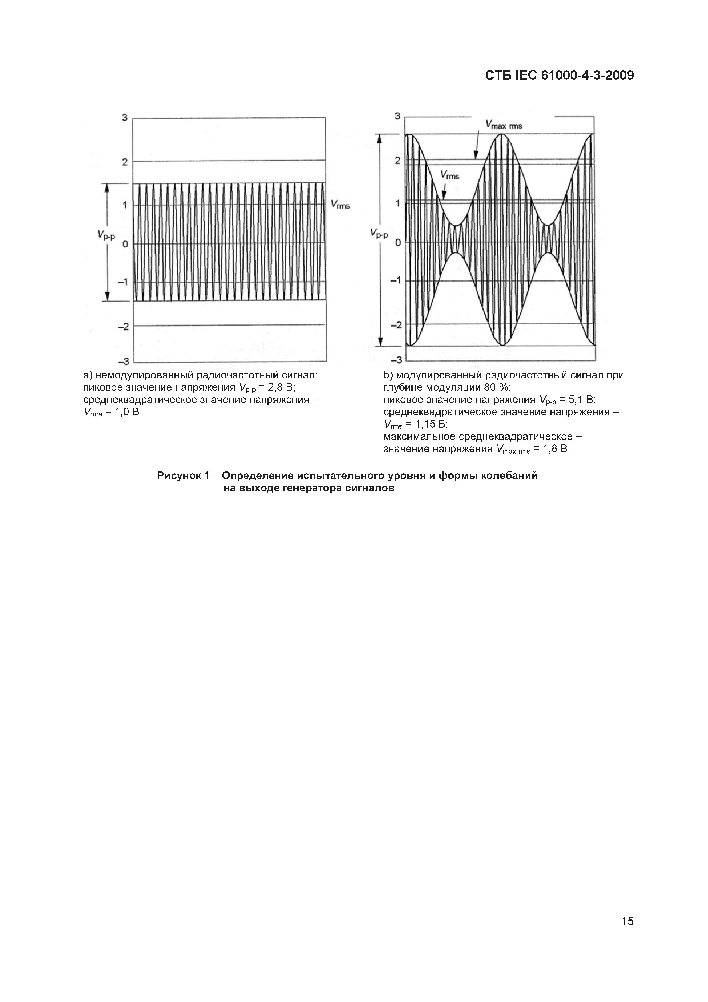 СТБ IEC 61000-4-3-2009