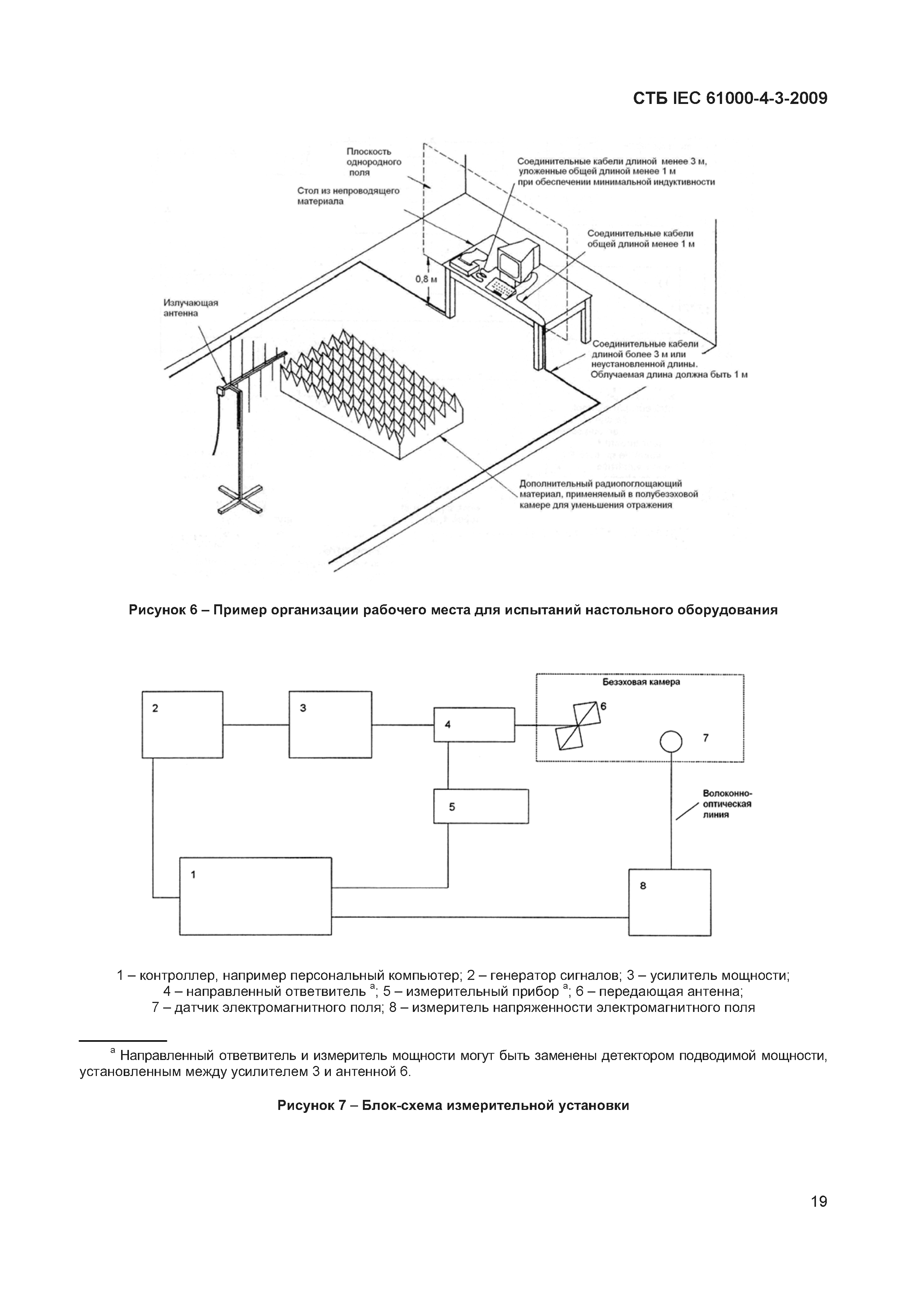 СТБ IEC 61000-4-3-2009