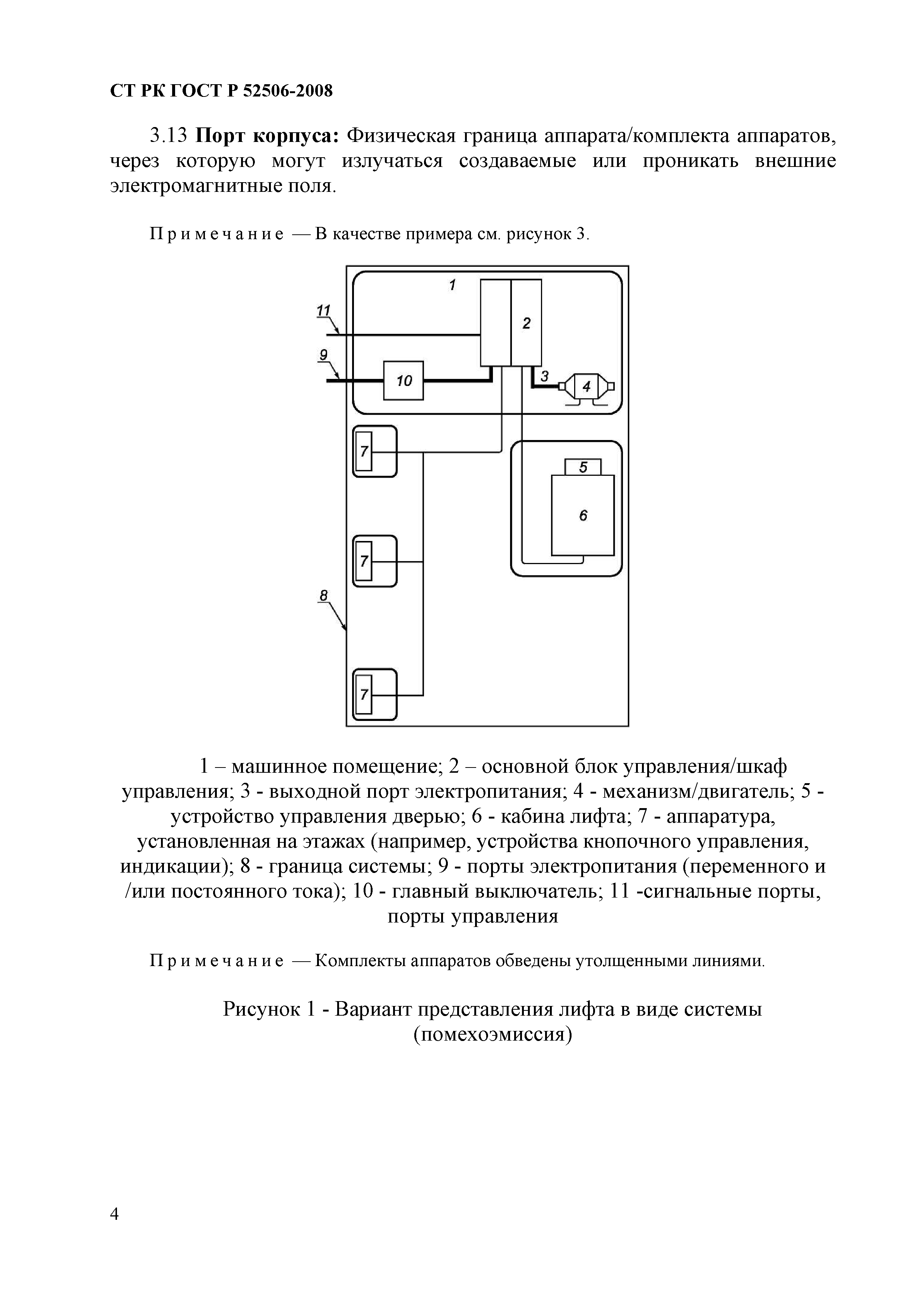 СТ РК ГОСТ Р 52506-2008