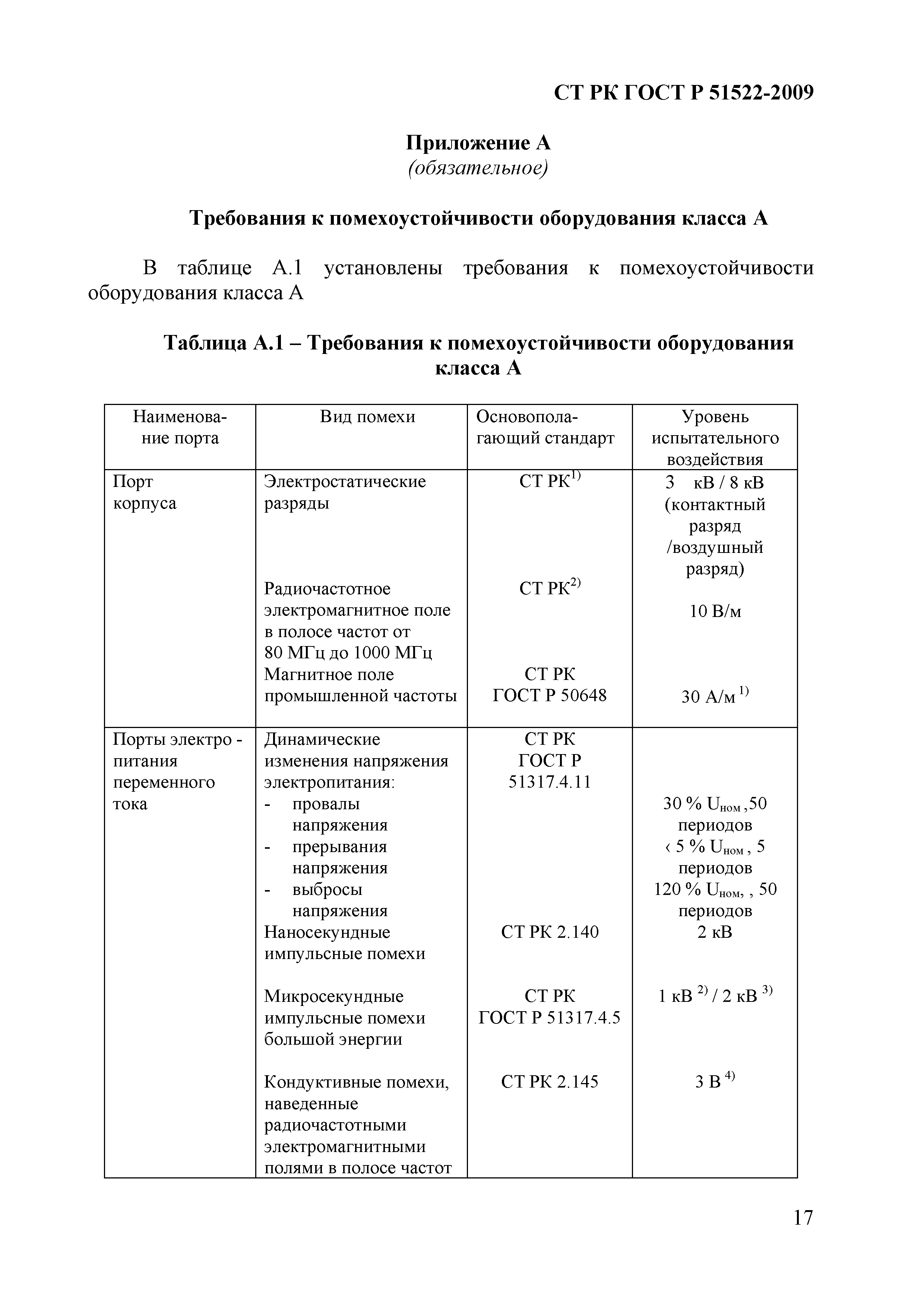 СТ РК ГОСТ Р 51522-2009