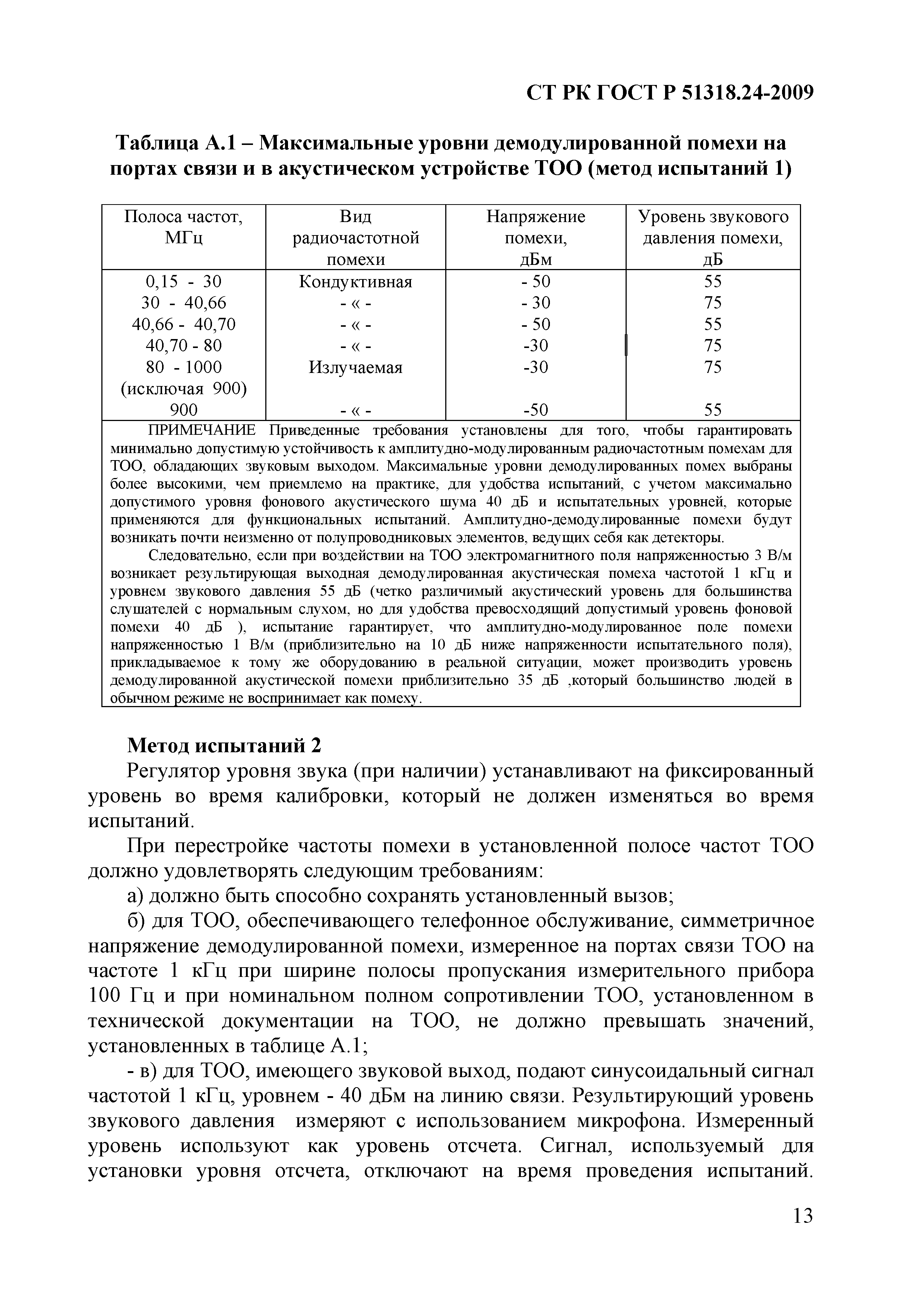 СТ РК ГОСТ Р 51318.24-2009