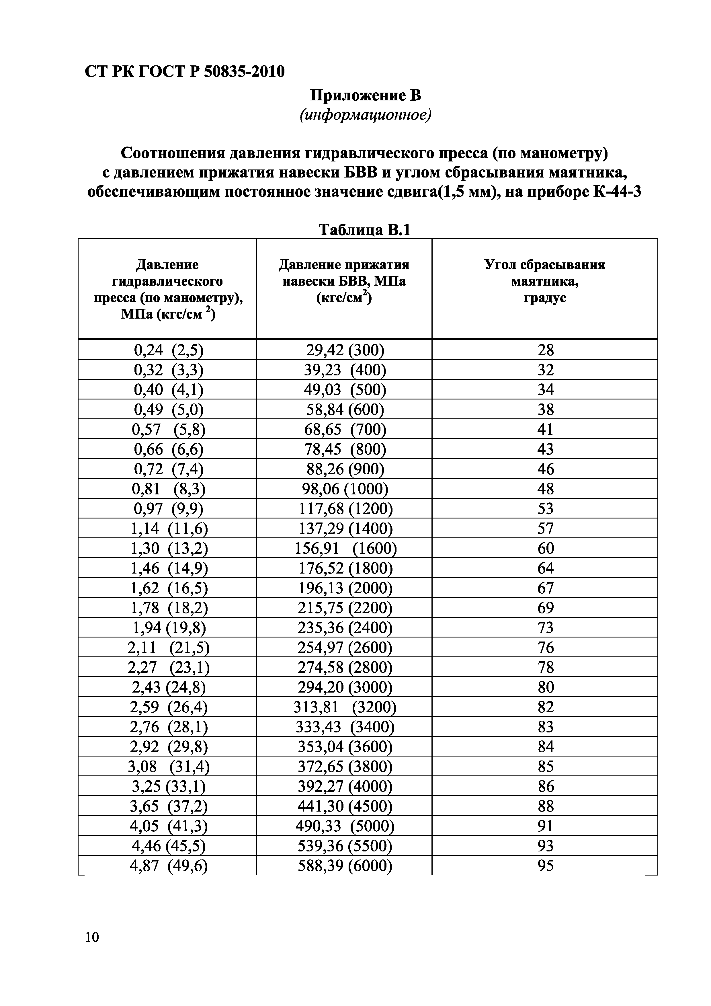 СТ РК ГОСТ Р 50835-2010