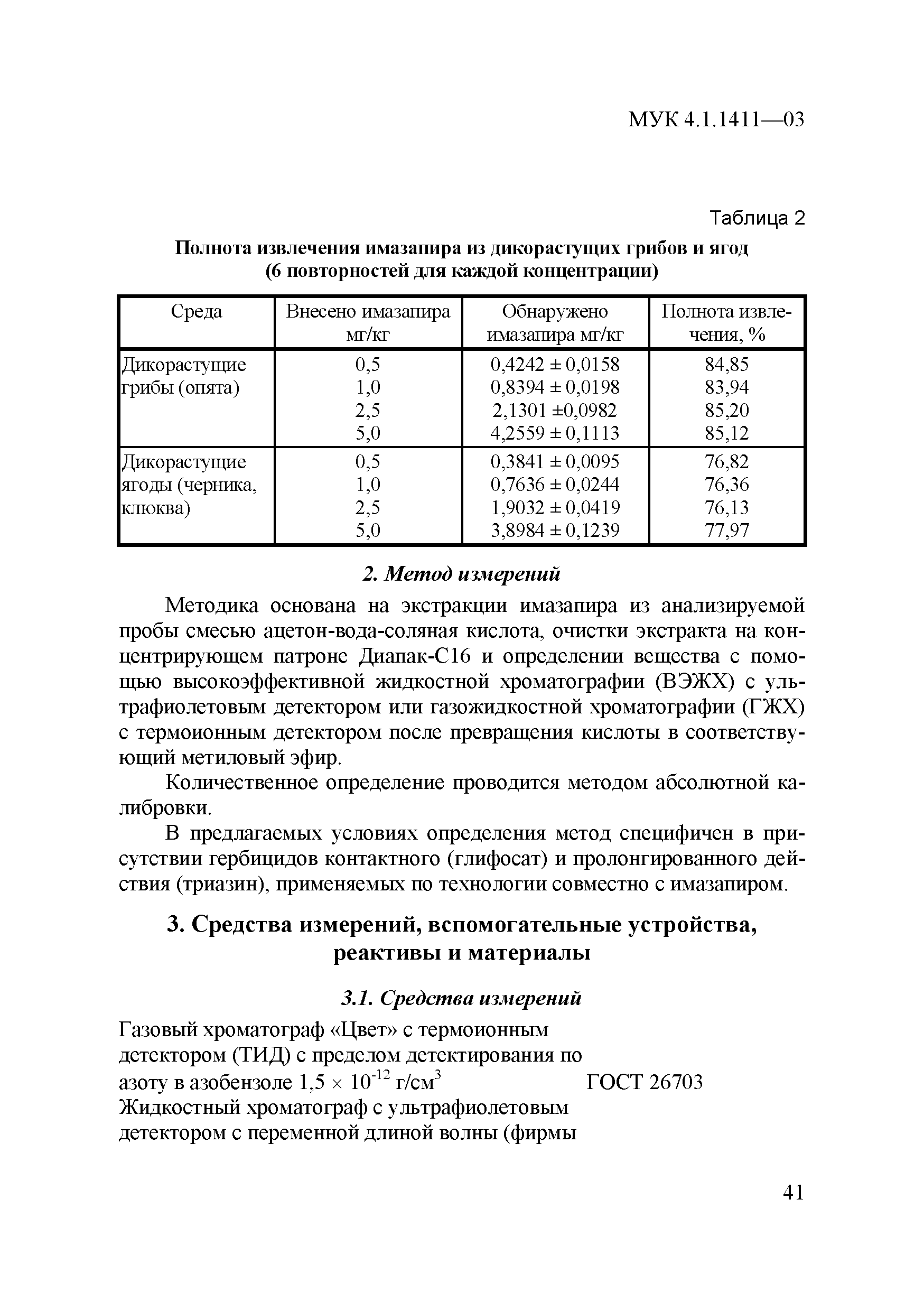 МУК 4.1.1411-03