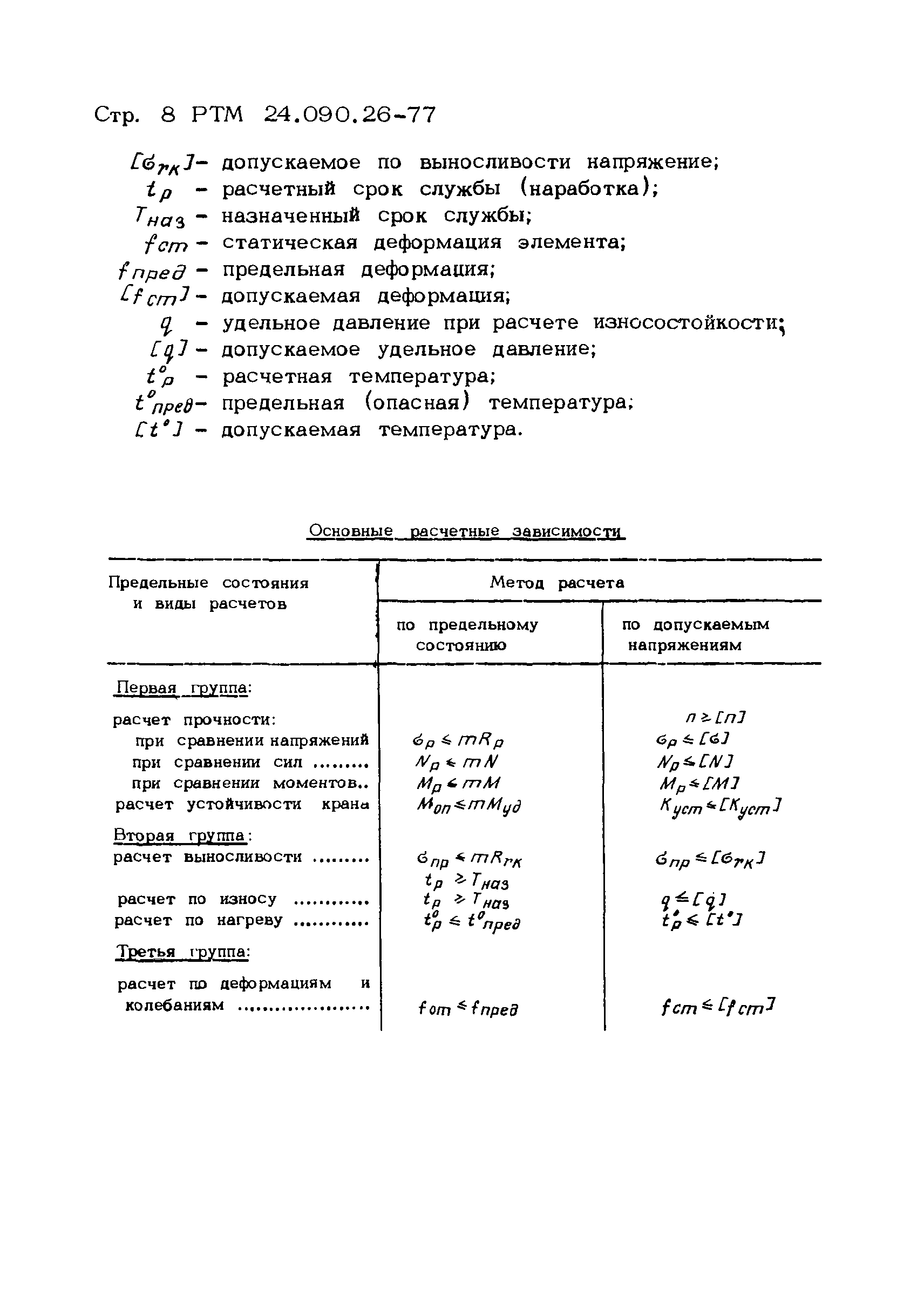 РТМ 24.090.26-77