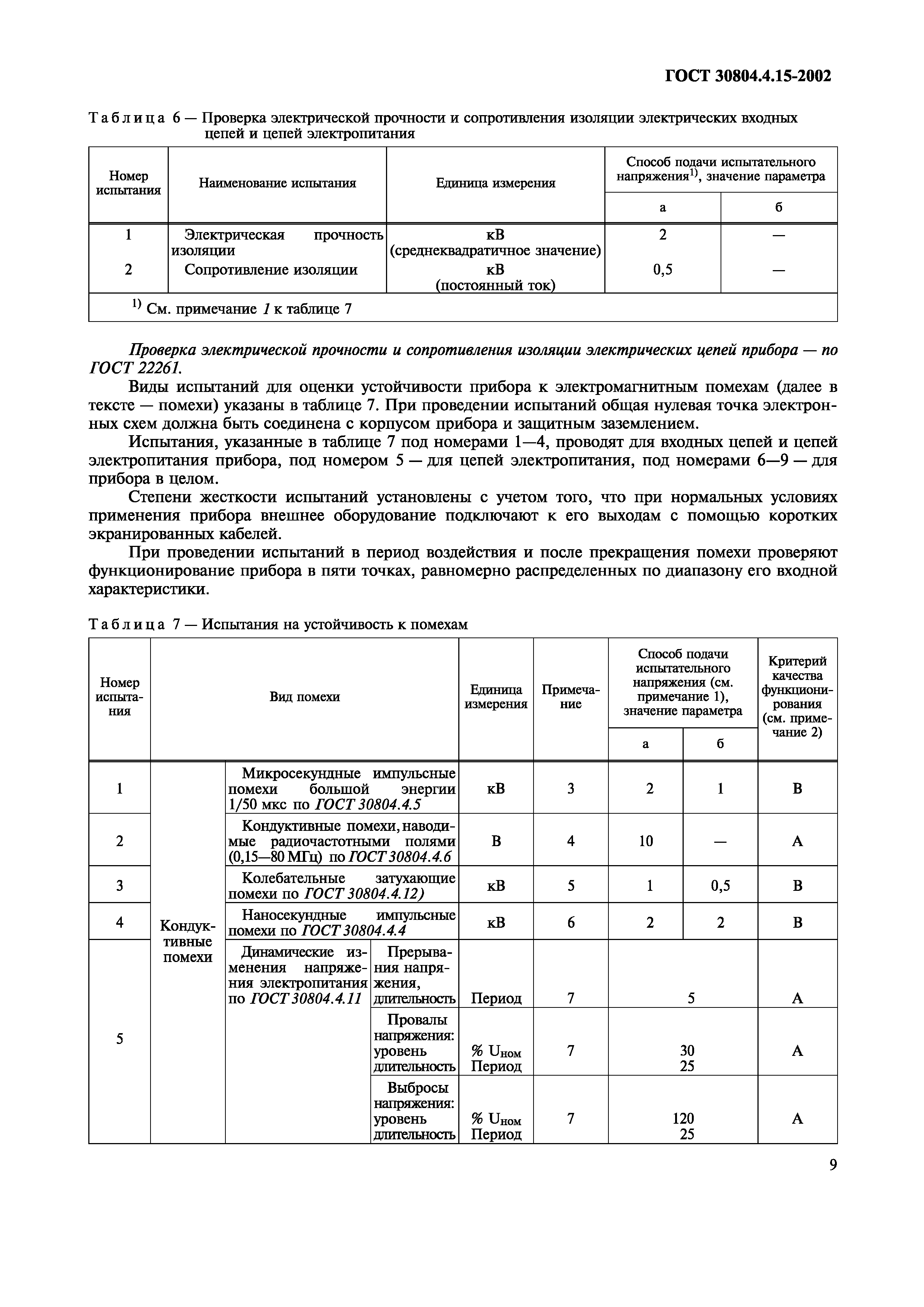 ГОСТ 30804.4.15-2002