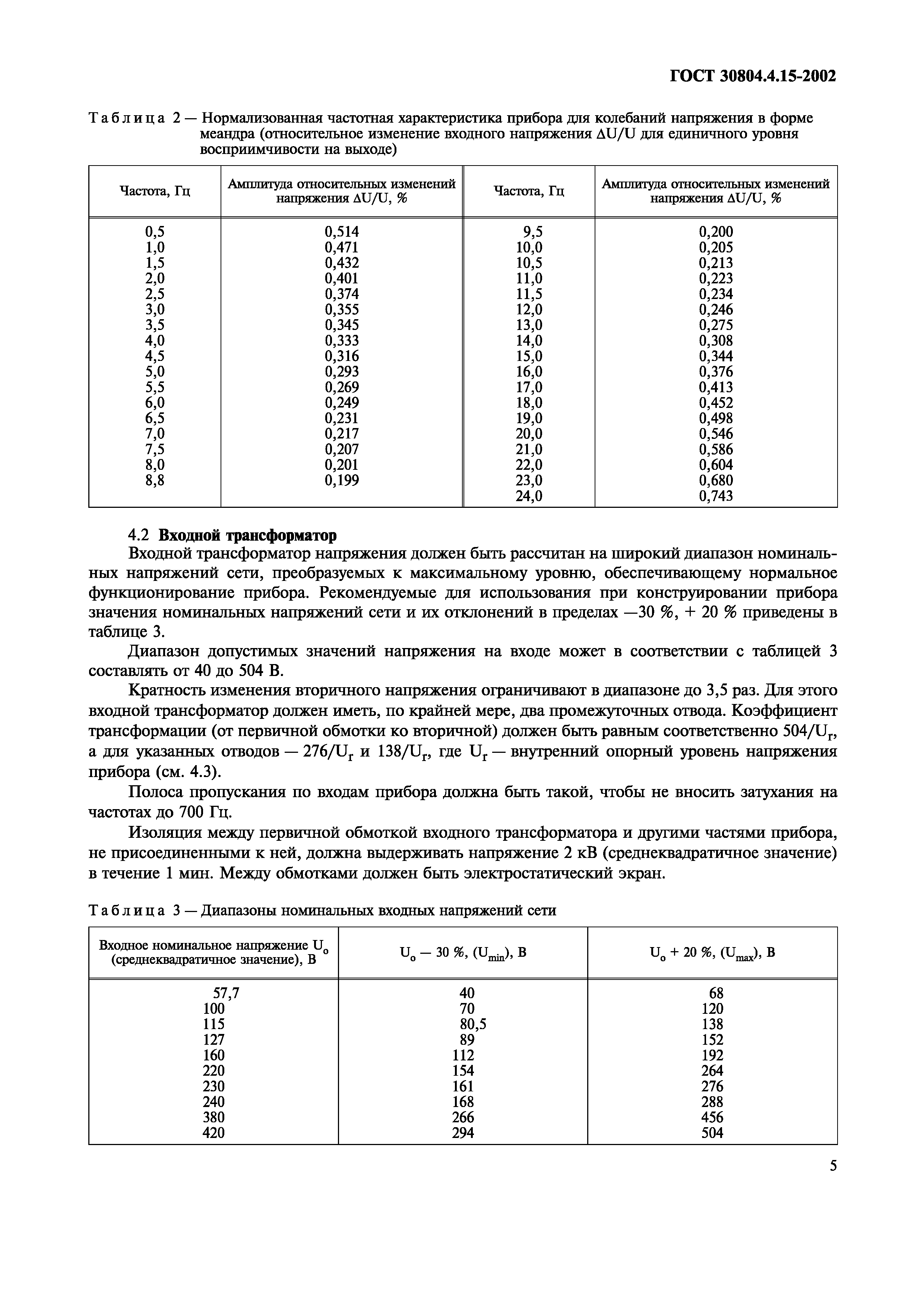 ГОСТ 30804.4.15-2002