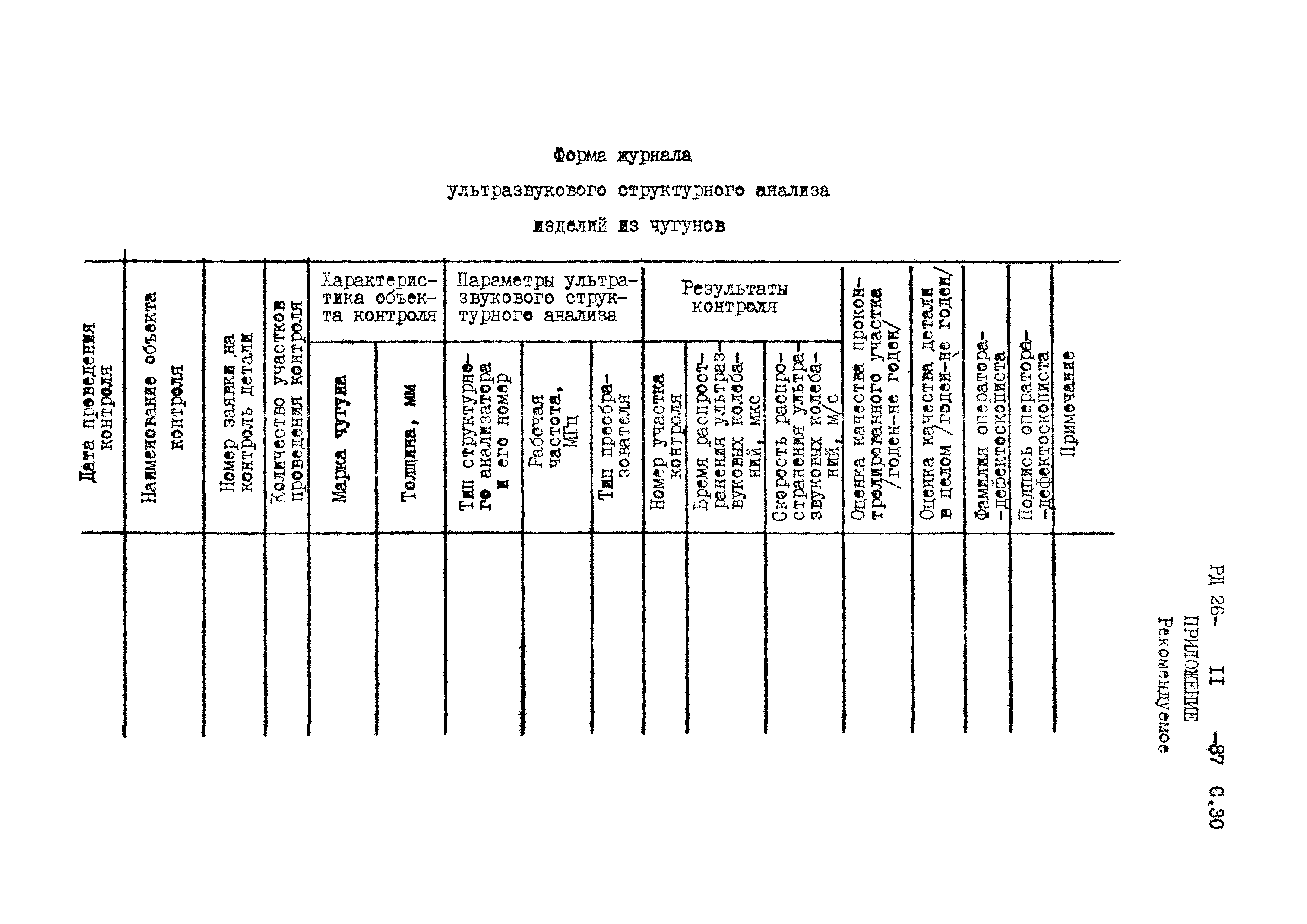 РД 26-11-87