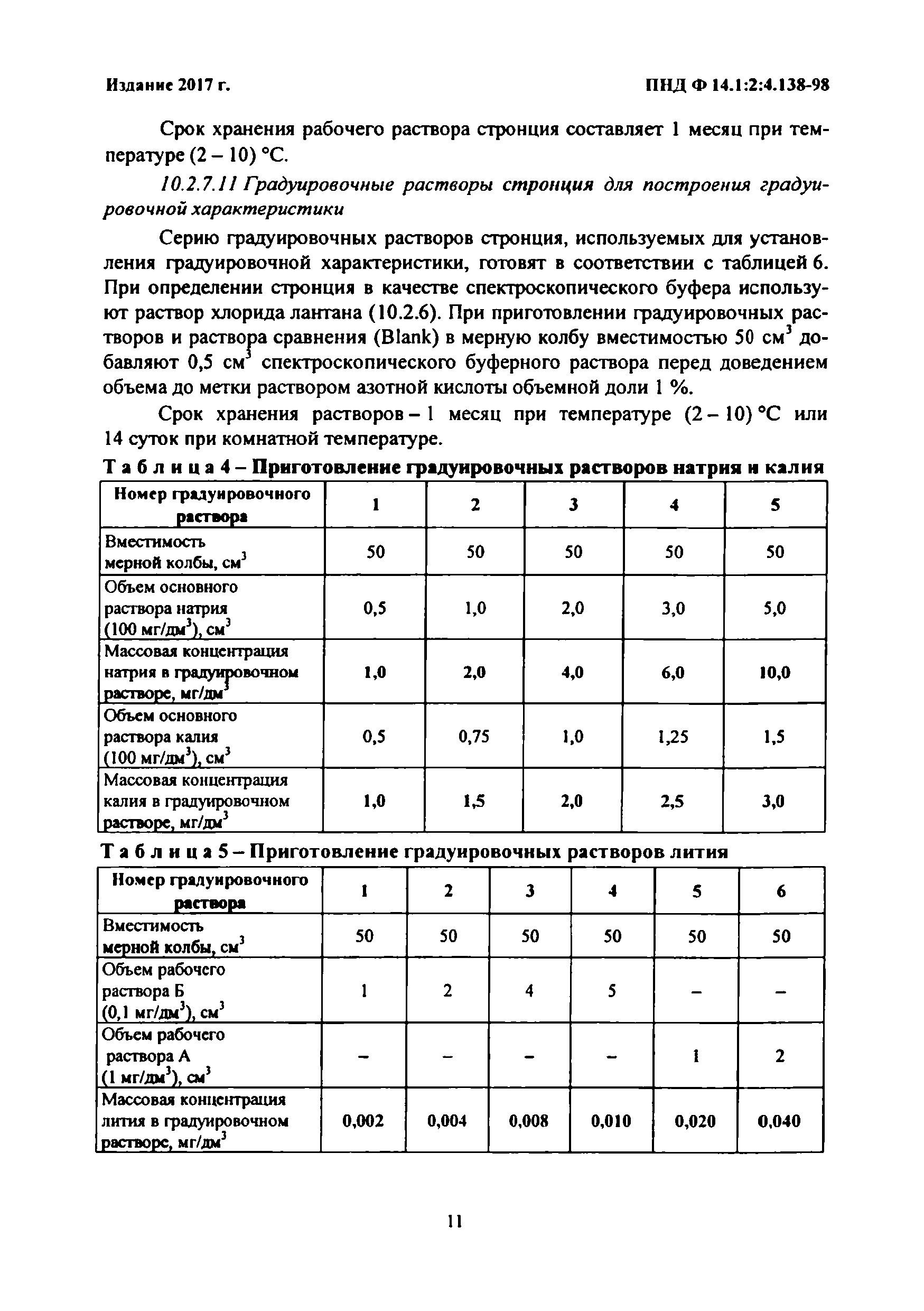 ФР 1.31.2018.29037