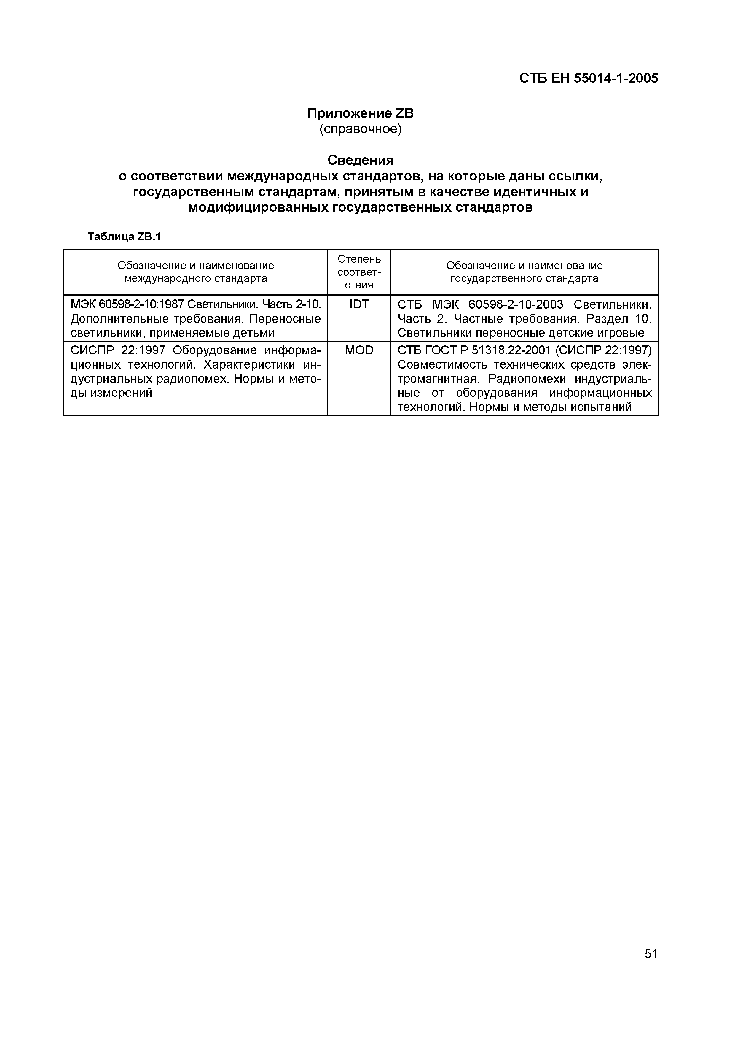 СТБ ЕН 55014-1-2005
