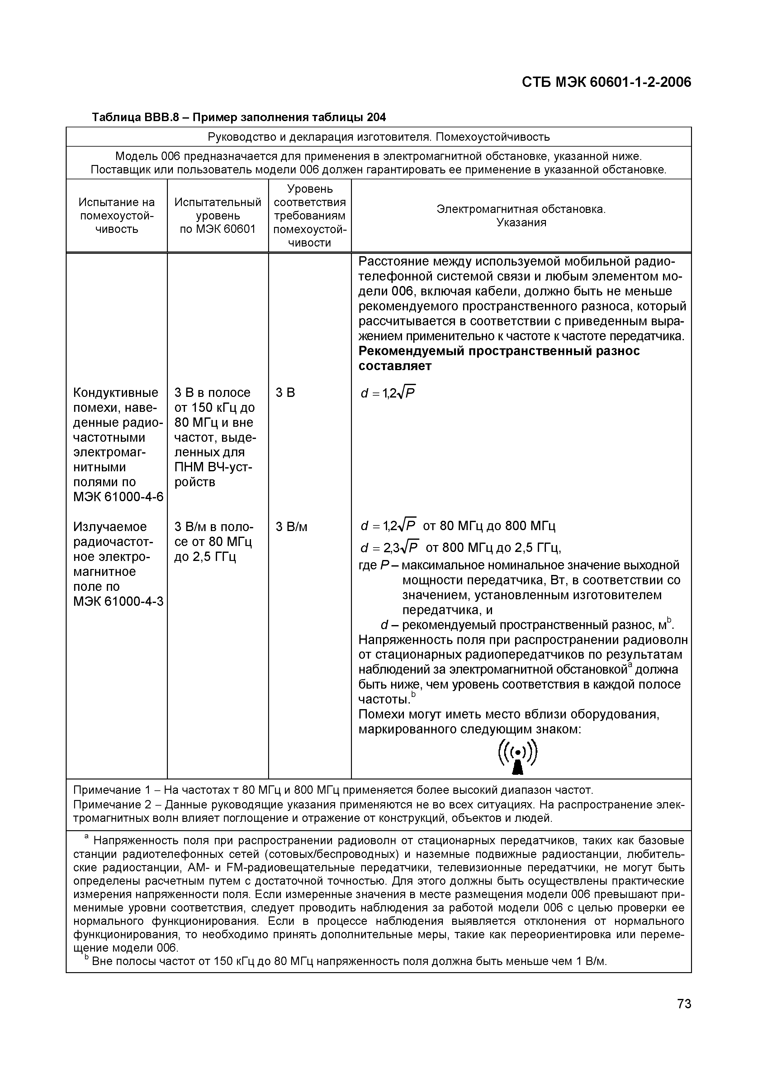 СТБ МЭК 60601-1-2-2006
