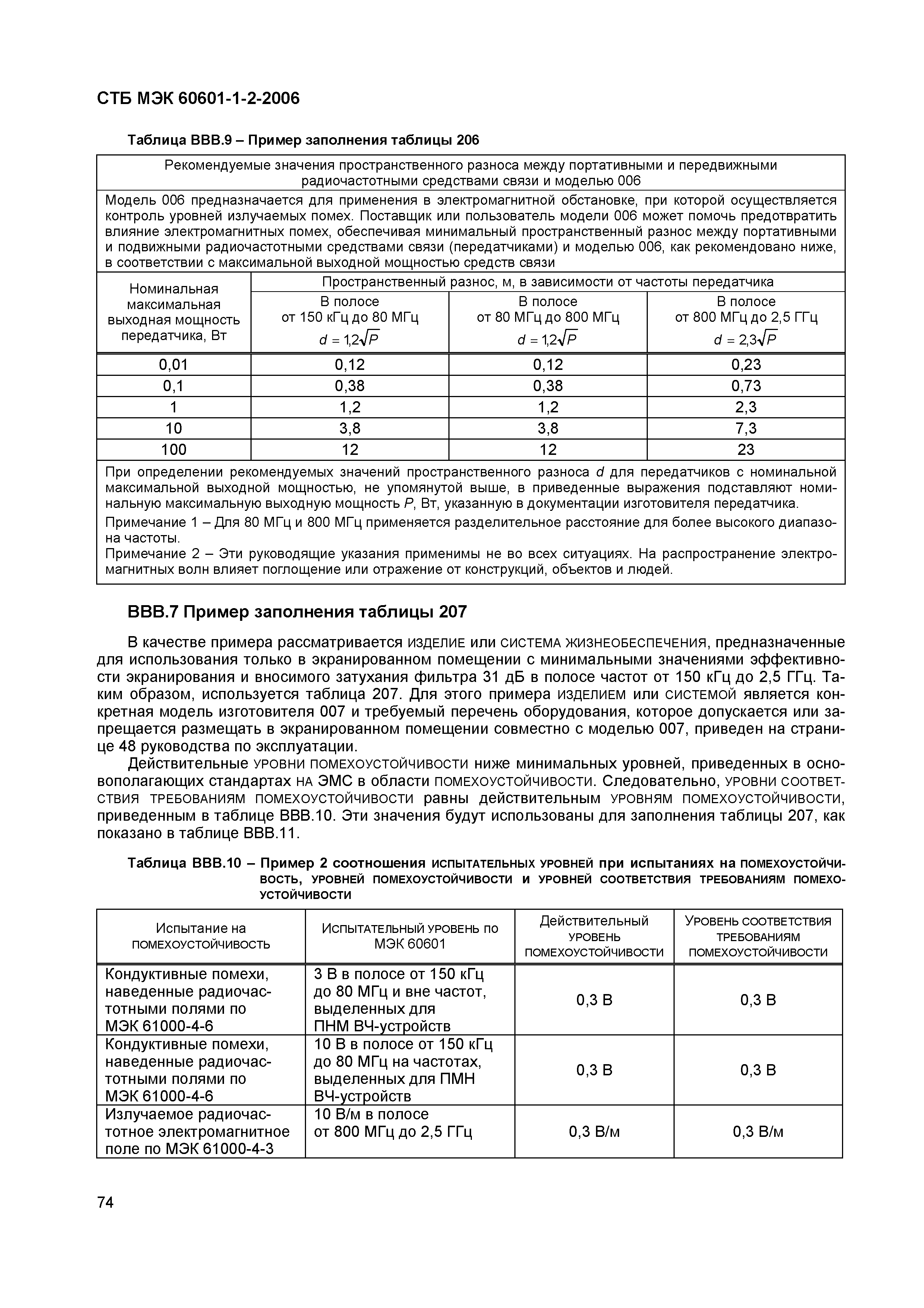 СТБ МЭК 60601-1-2-2006
