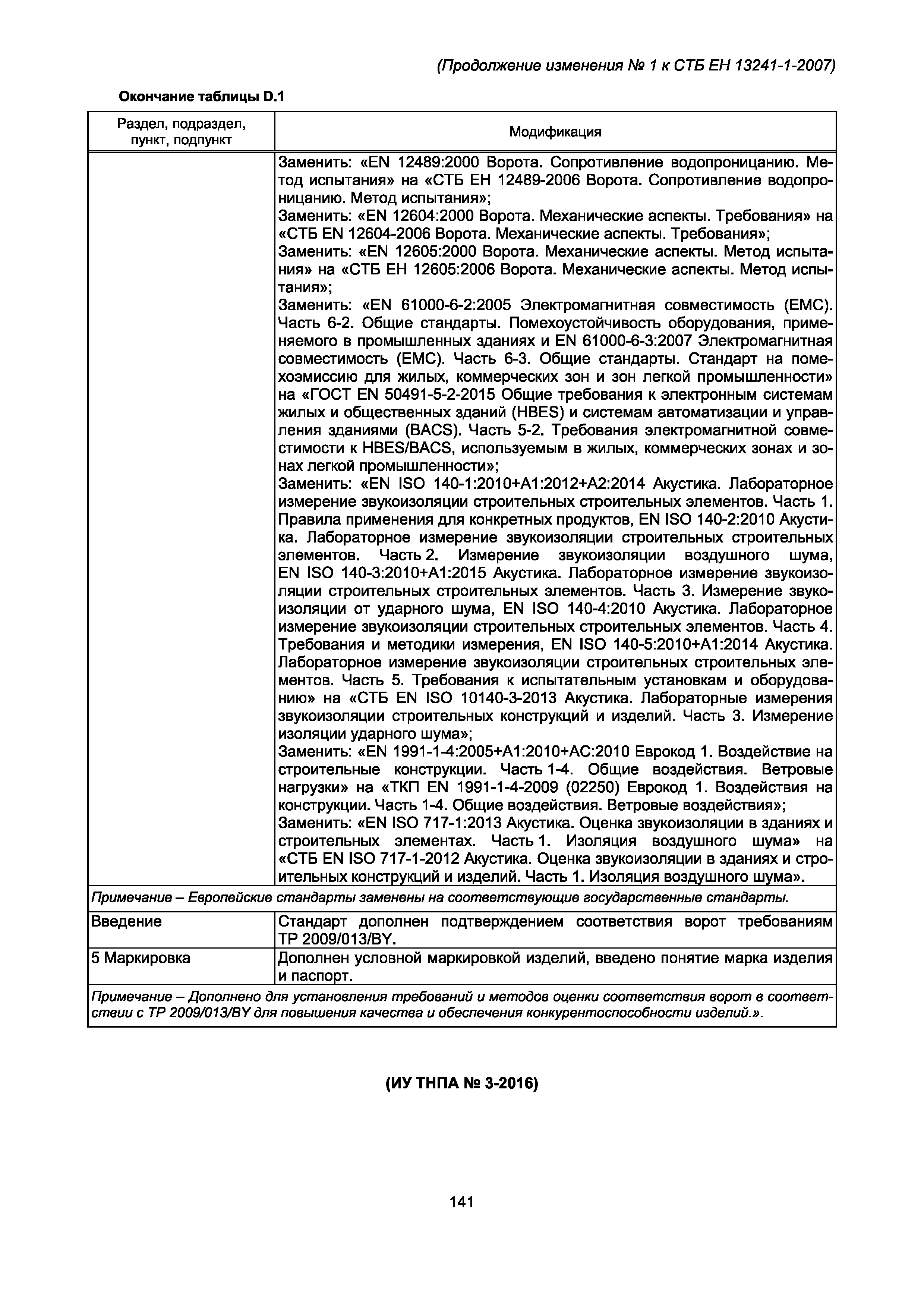 СТБ ЕН 13241-1-2007