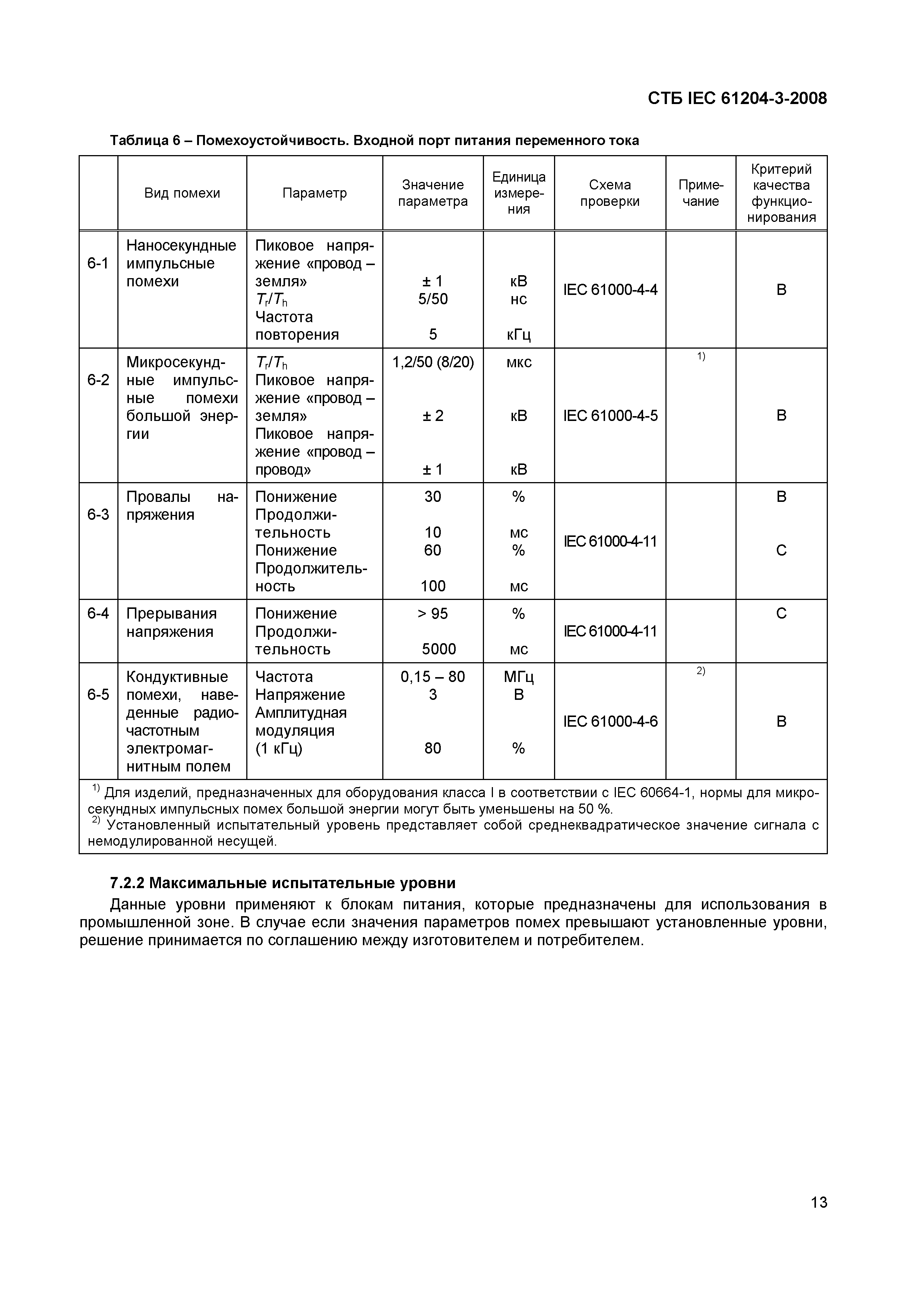 СТБ IEC 61204-3-2008