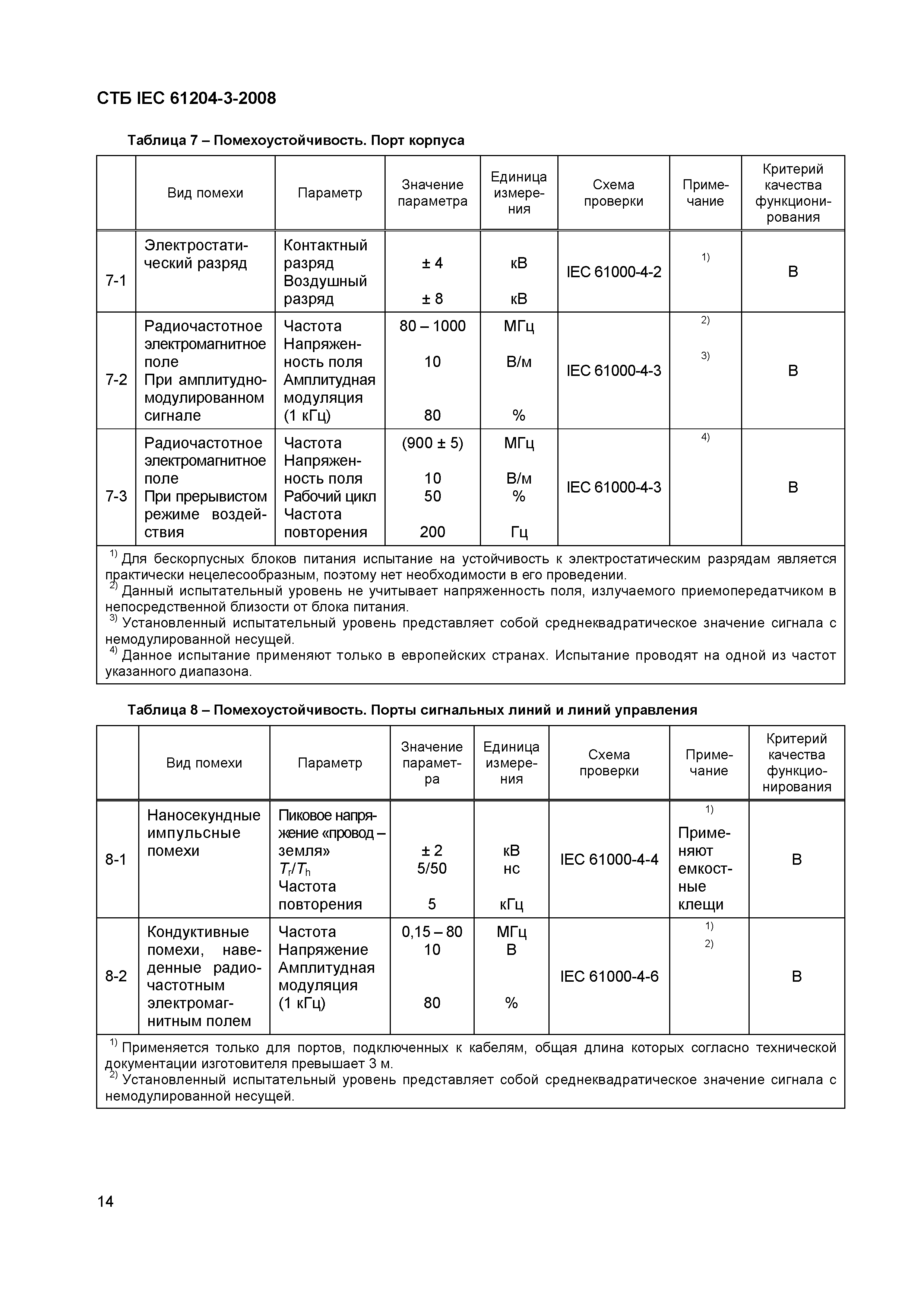 СТБ IEC 61204-3-2008