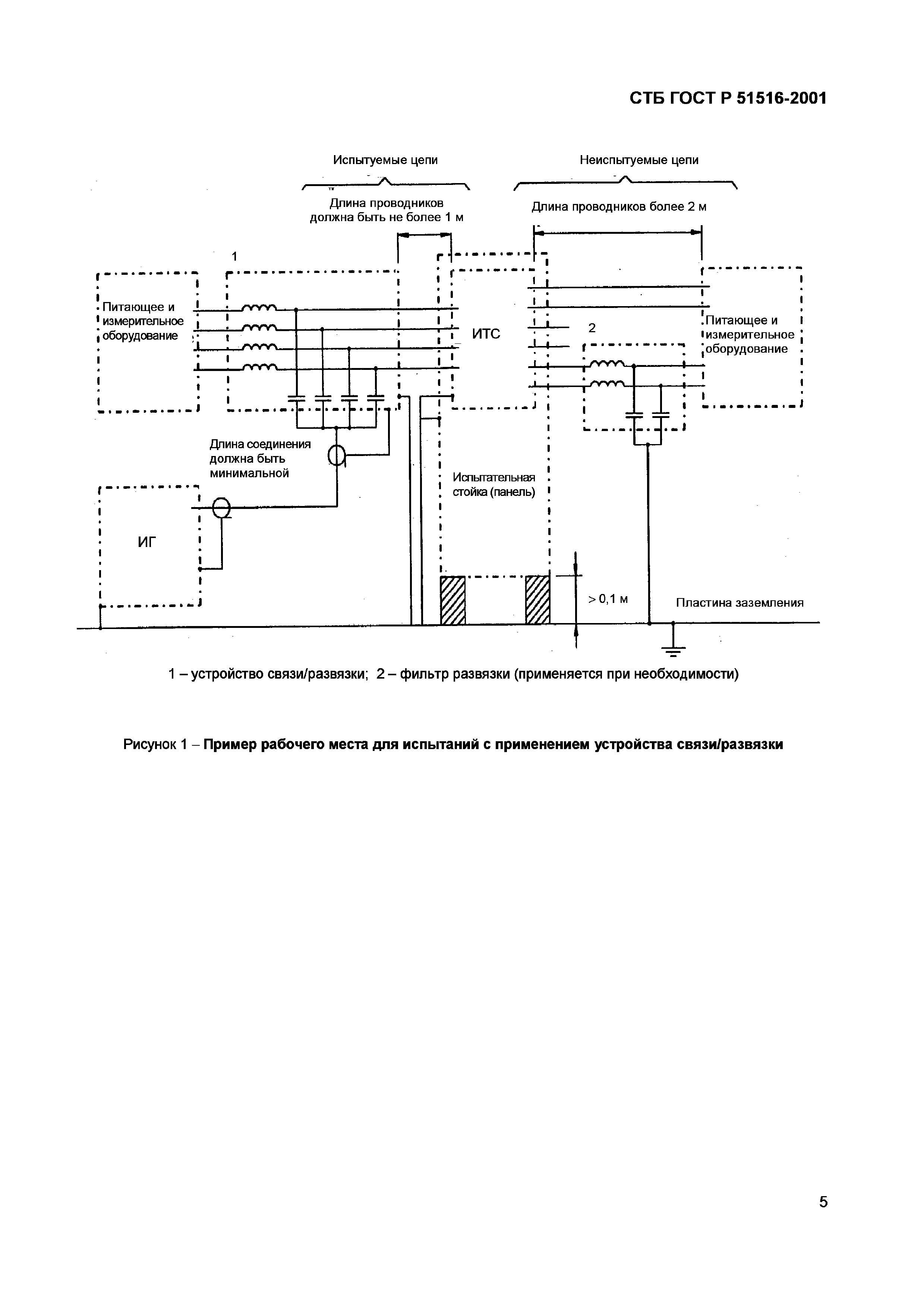 СТБ ГОСТ Р 51516-2001