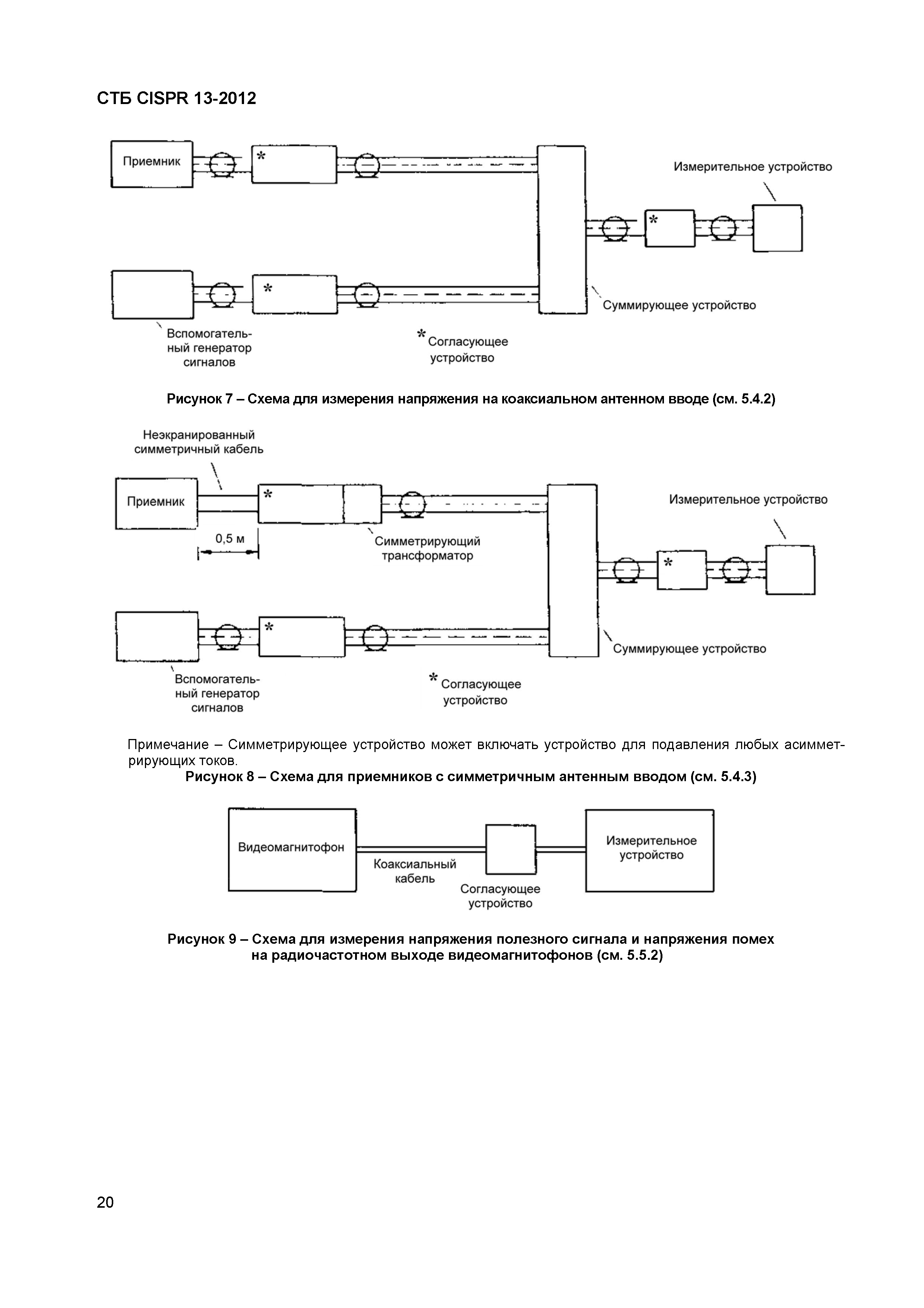 СТБ CISPR 13-2012