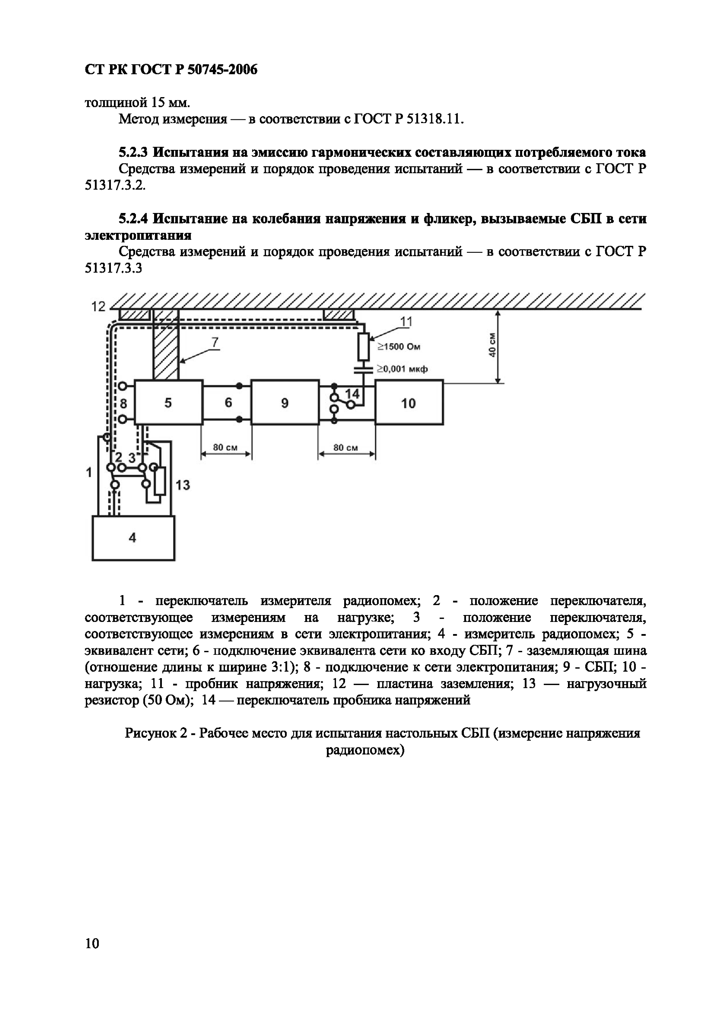 СТ РК ГОСТ Р 50745-2006