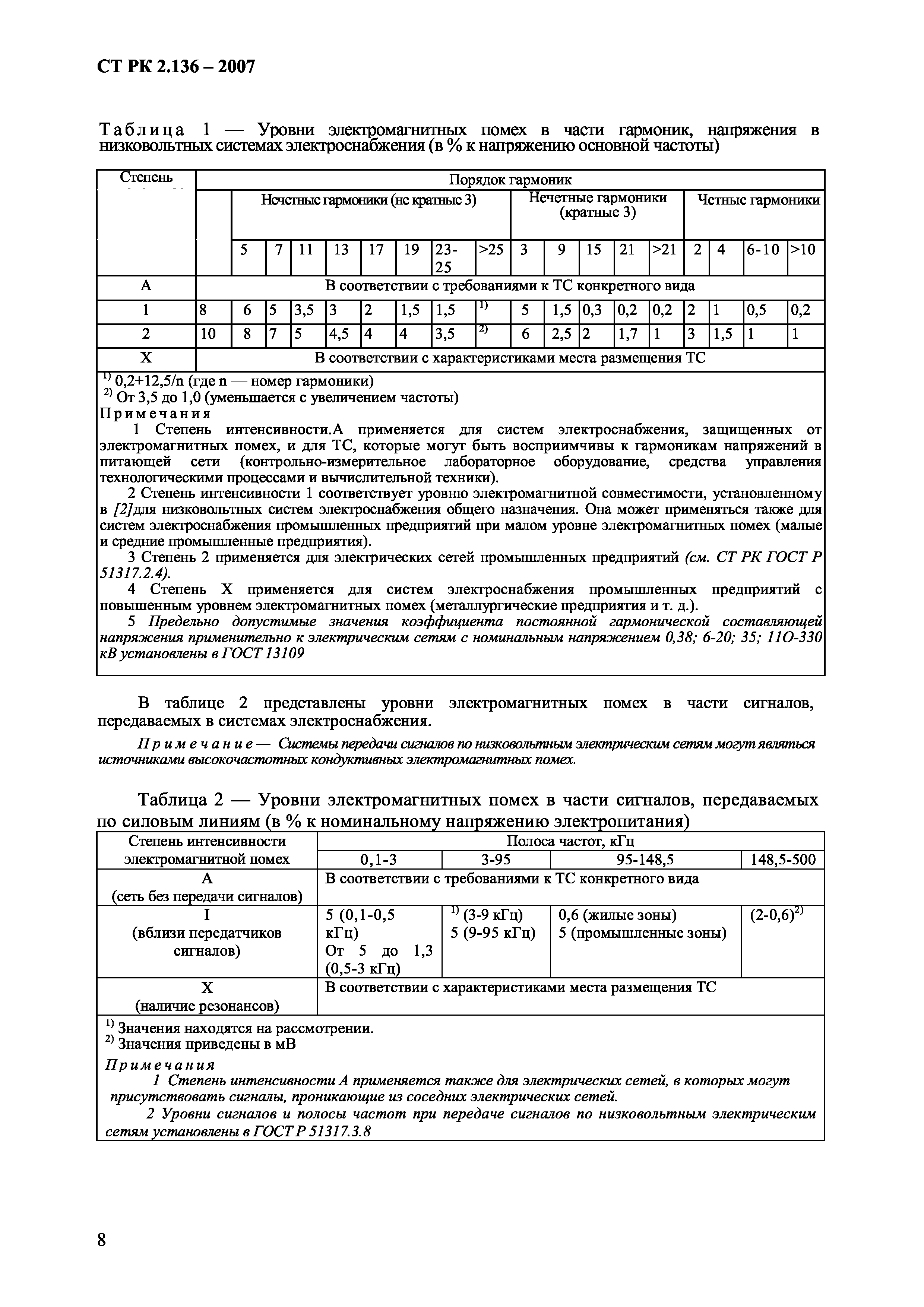 СТ РК 2.136-2007