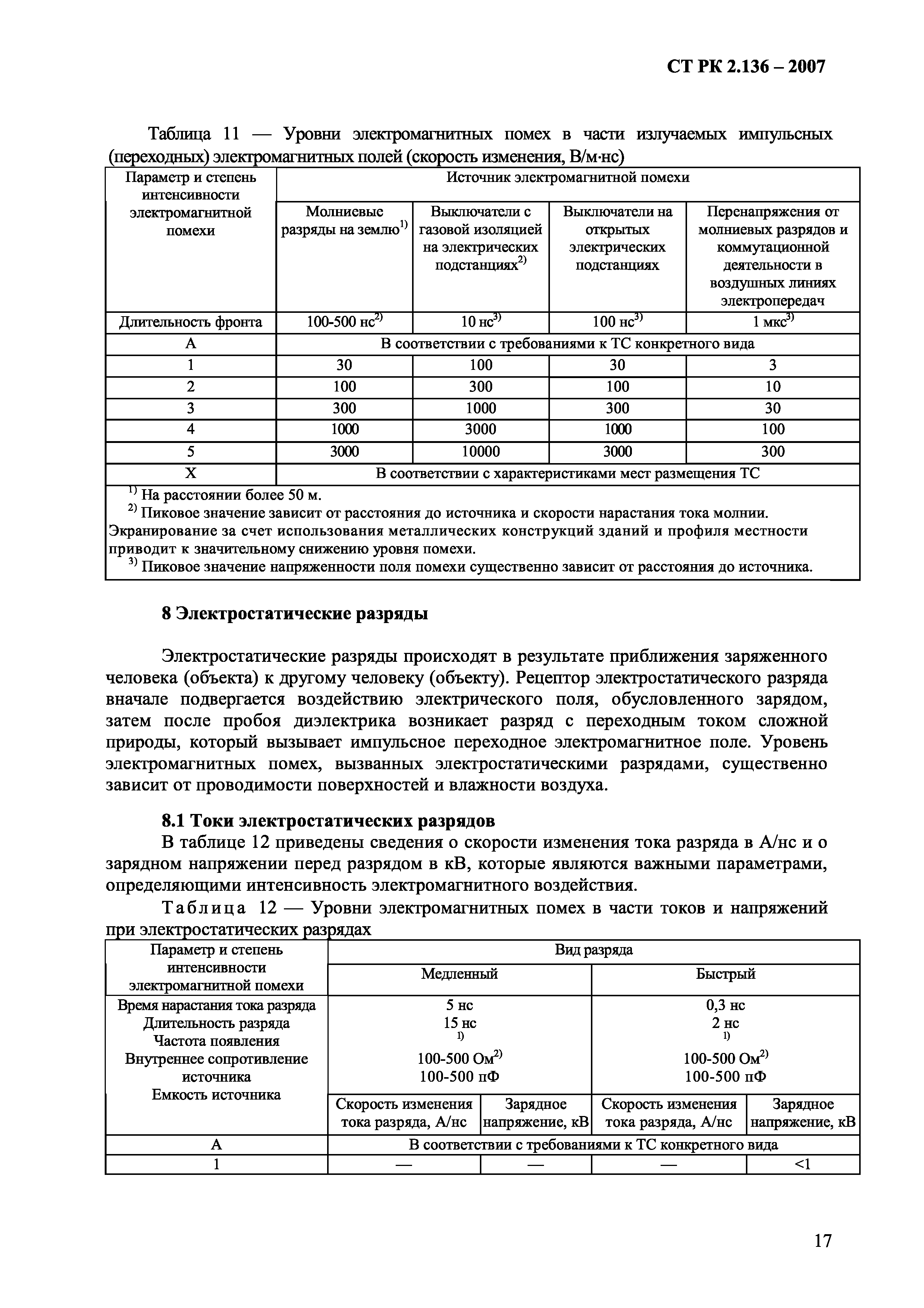 СТ РК 2.136-2007