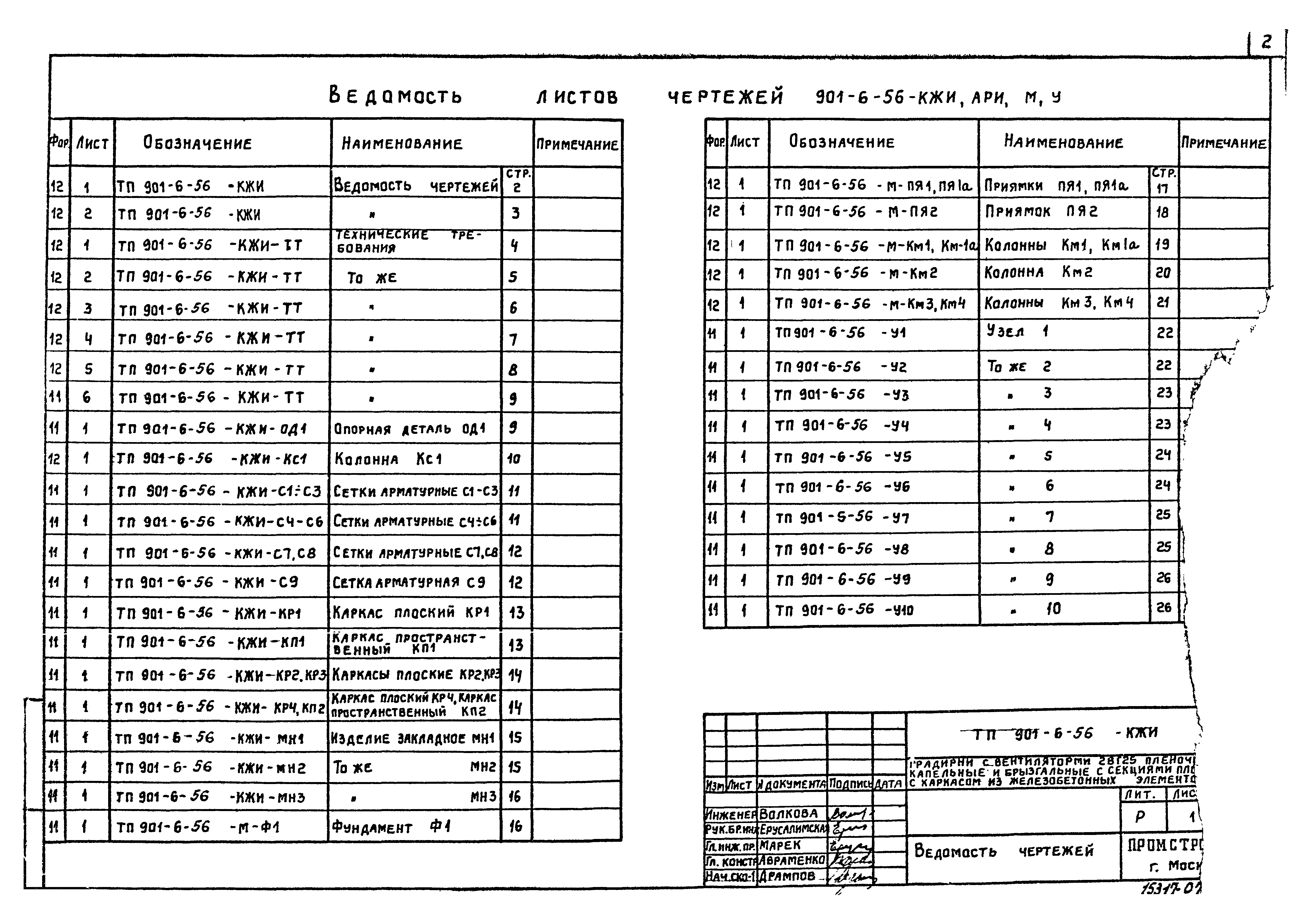 Типовой проект 901-6-56