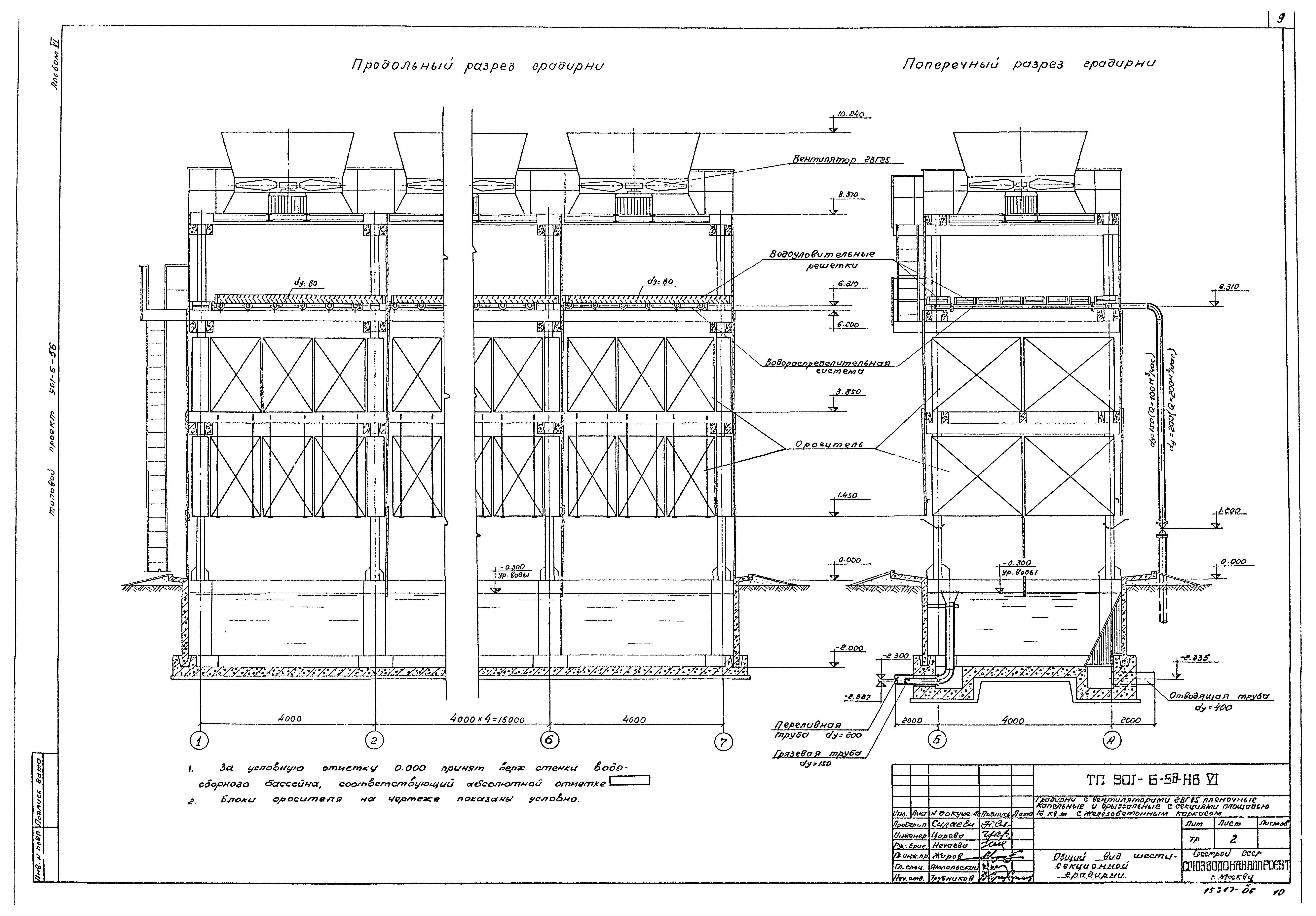 Типовой проект 901-6-56