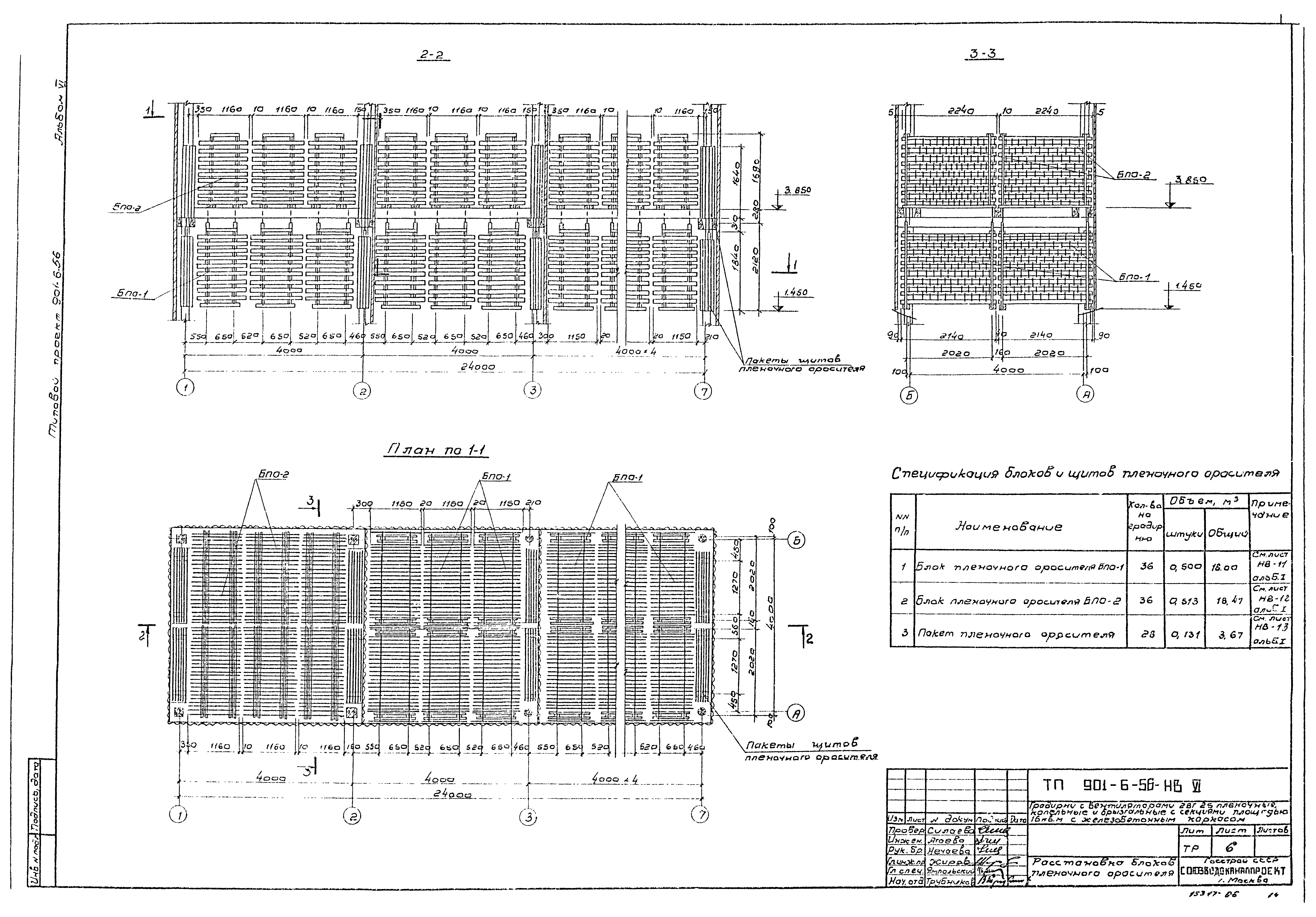 Типовой проект 901-6-56