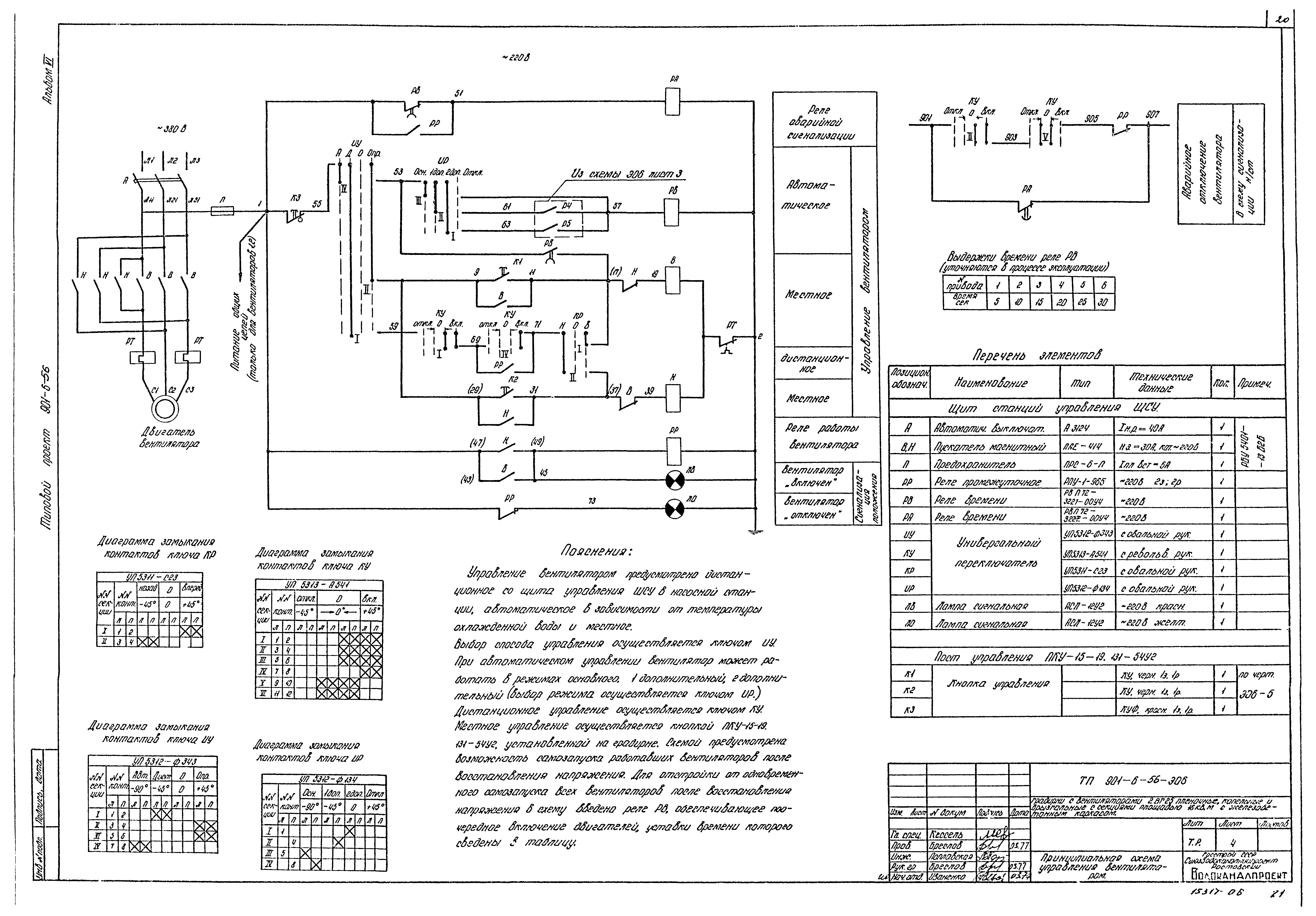 Типовой проект 901-6-56