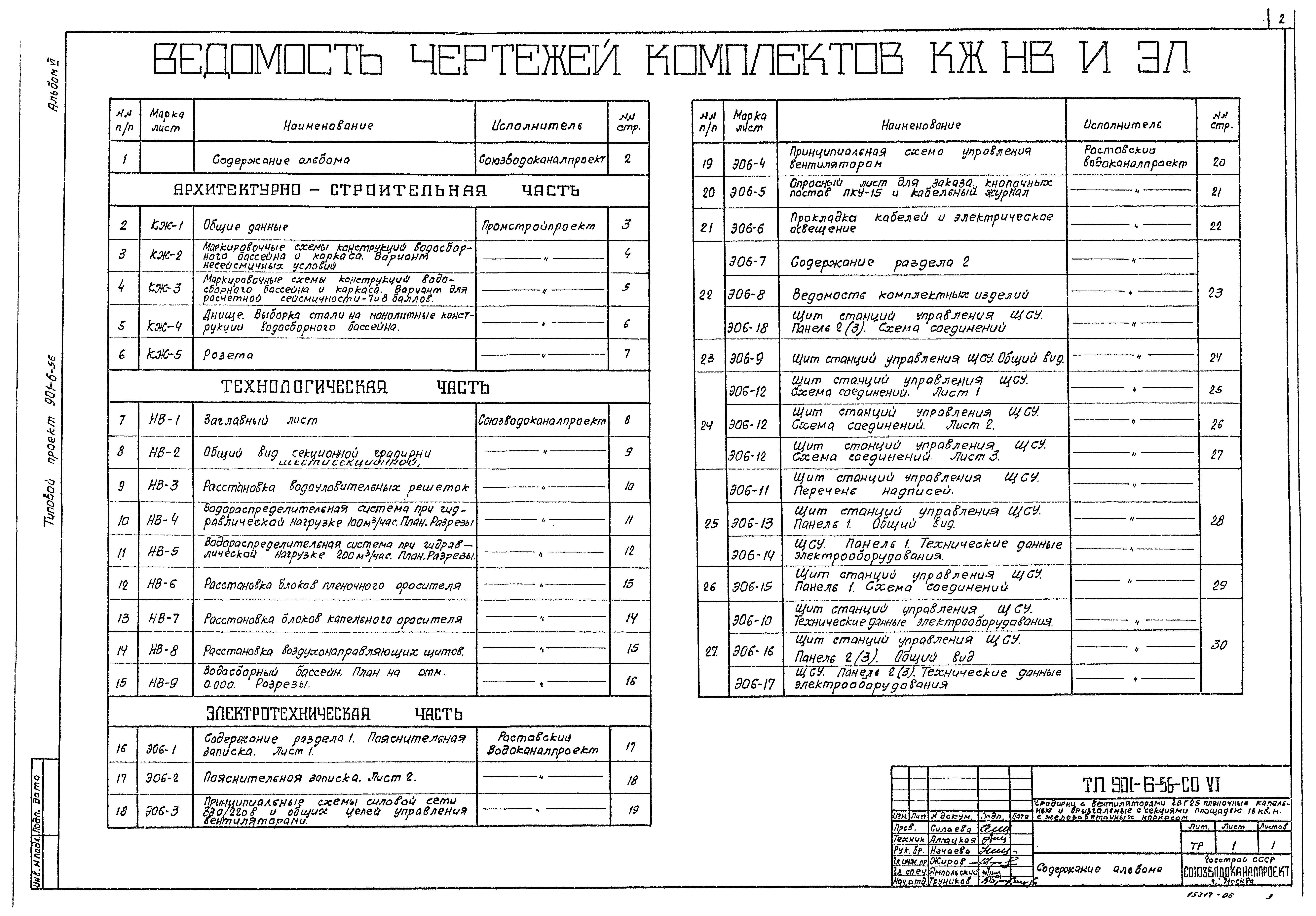 Типовой проект 901-6-56