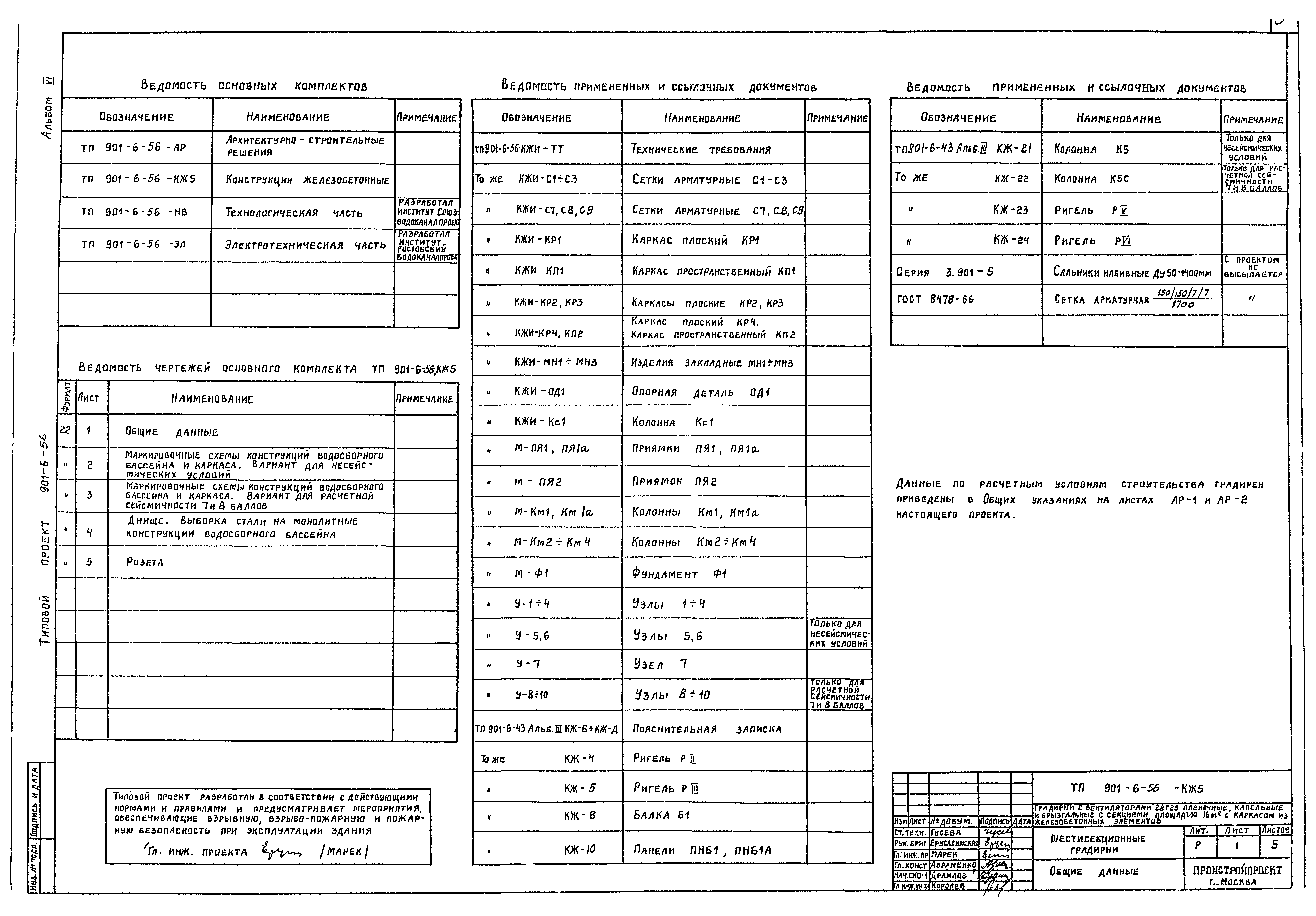 Типовой проект 901-6-56