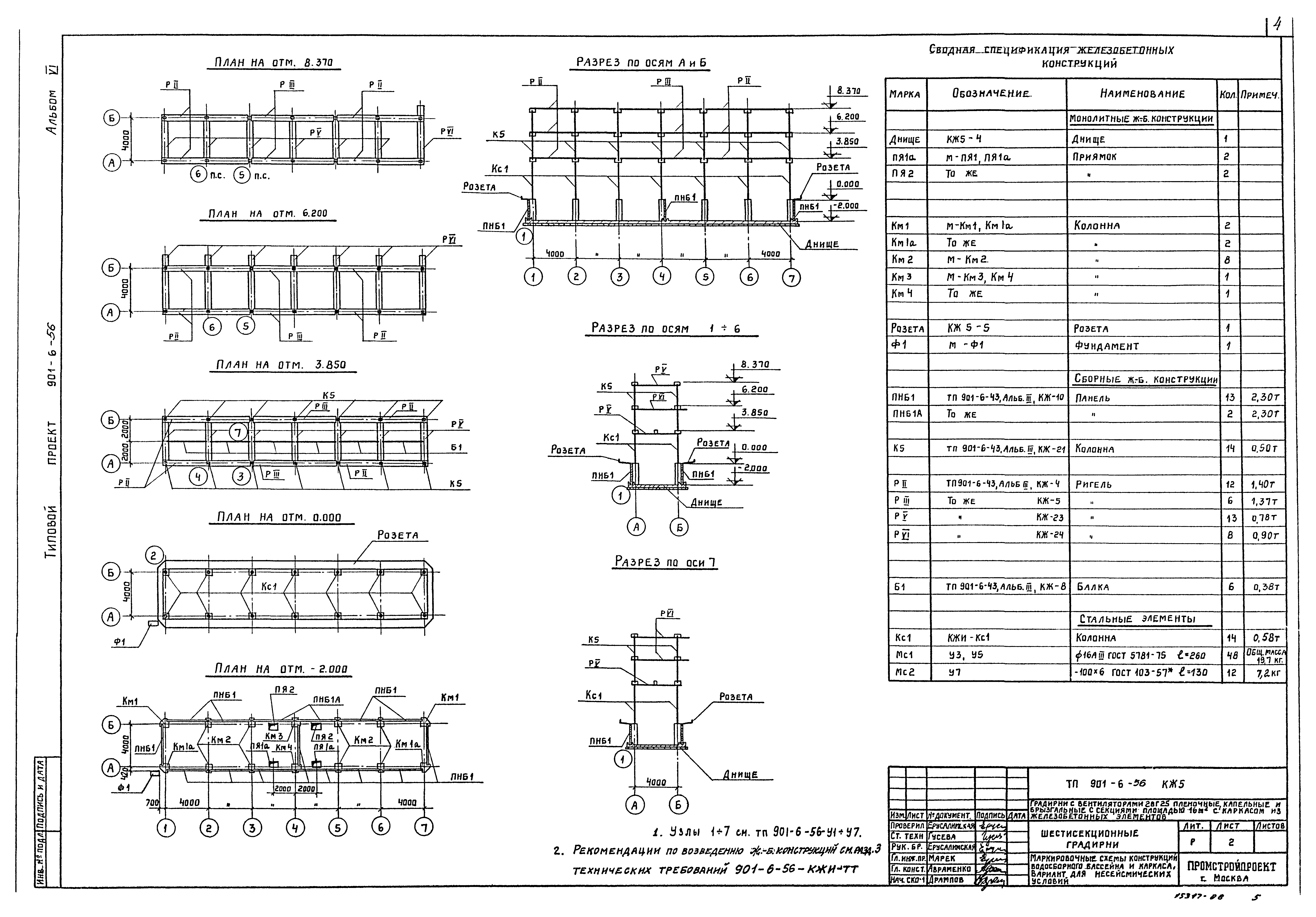 Типовой проект 901-6-56