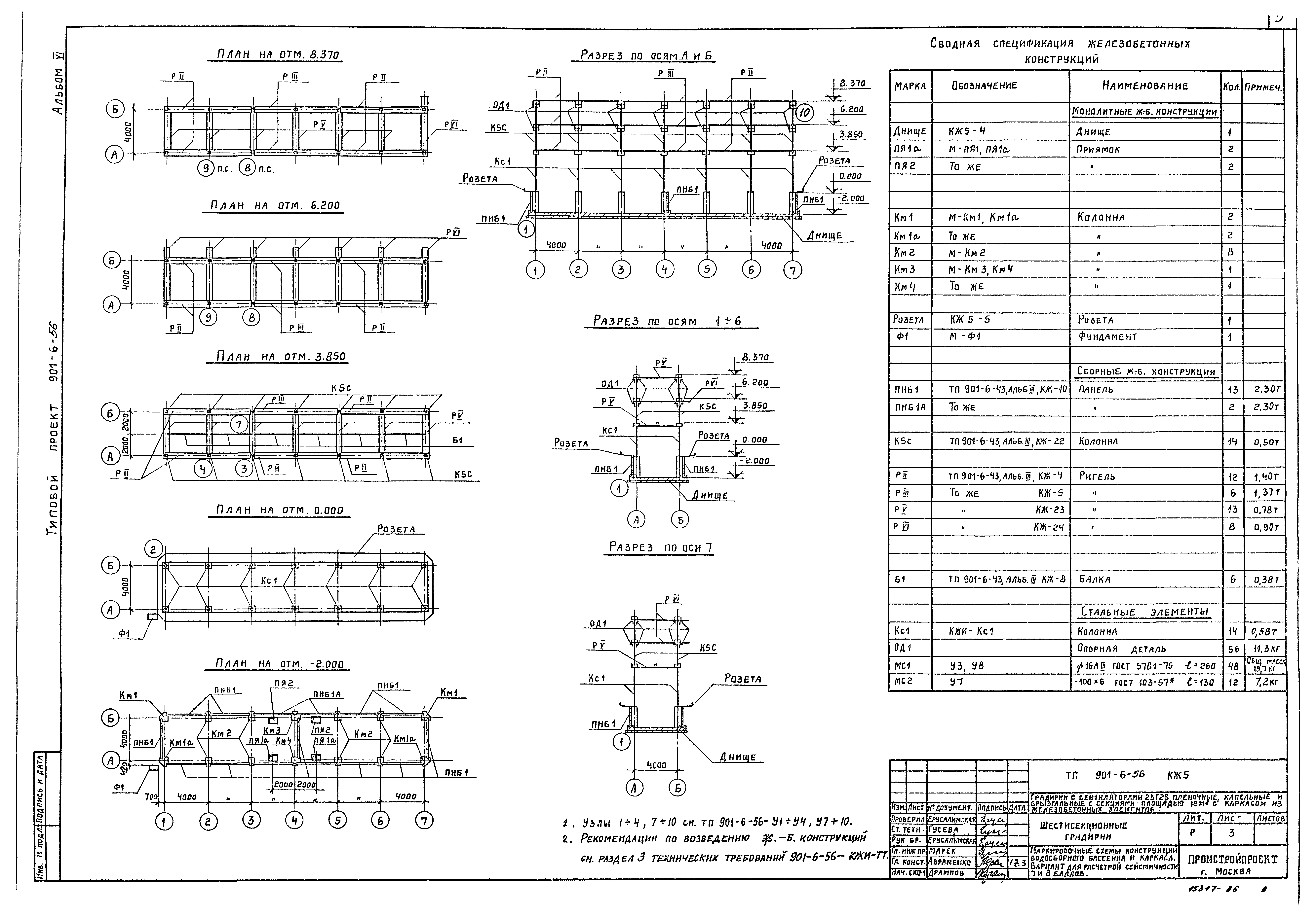 Типовой проект 901-6-56