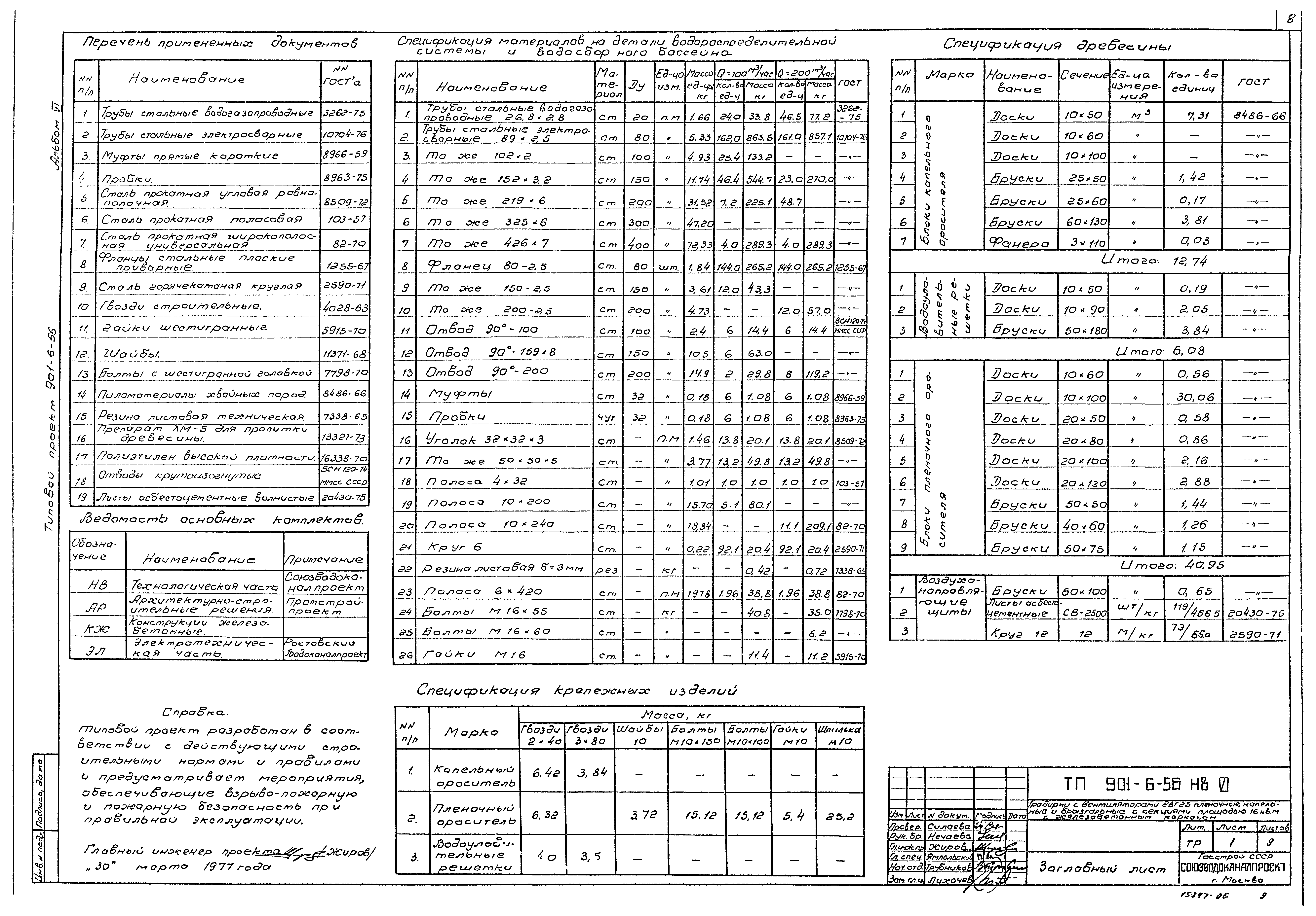 Типовой проект 901-6-56