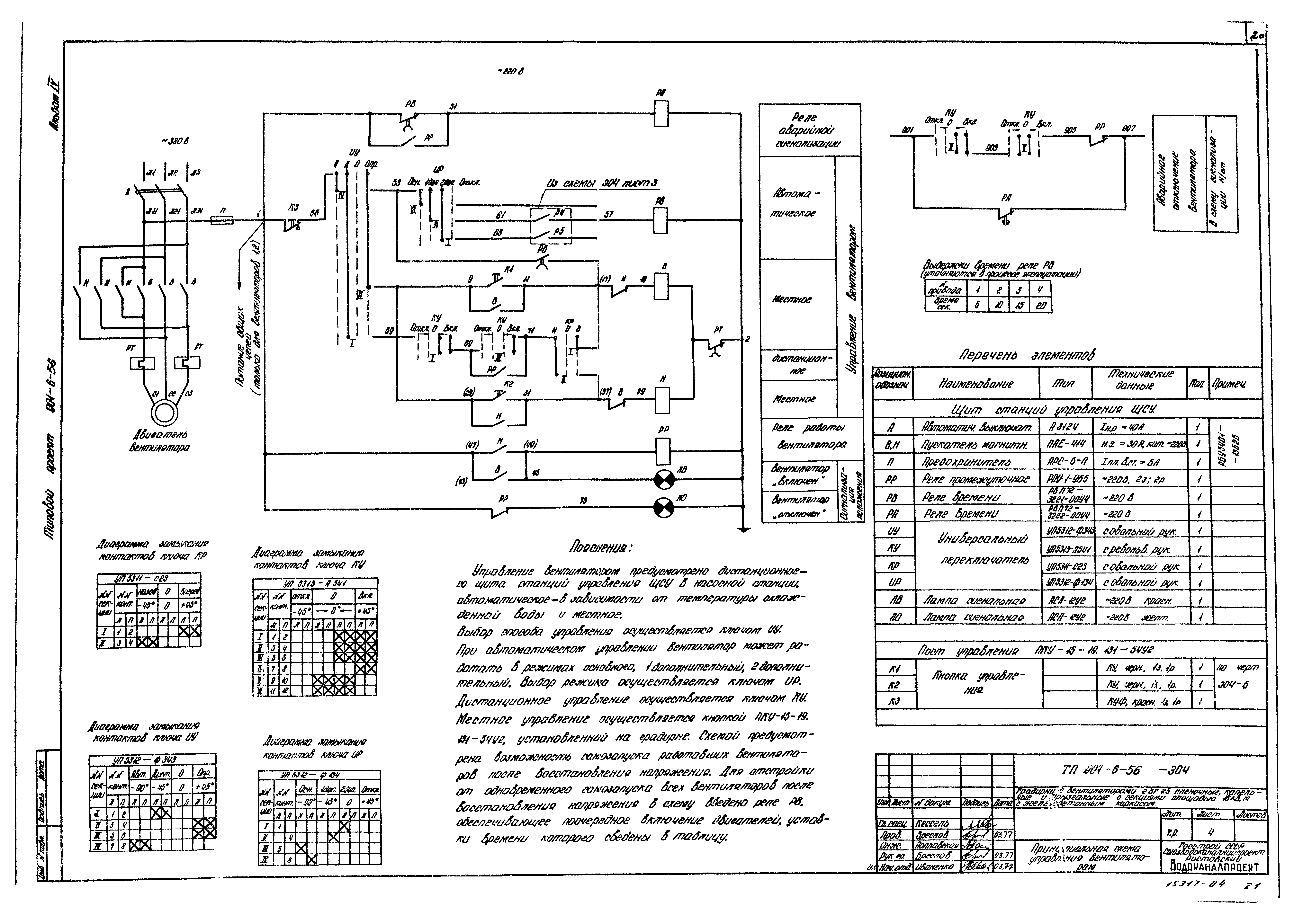 Типовой проект 901-6-56
