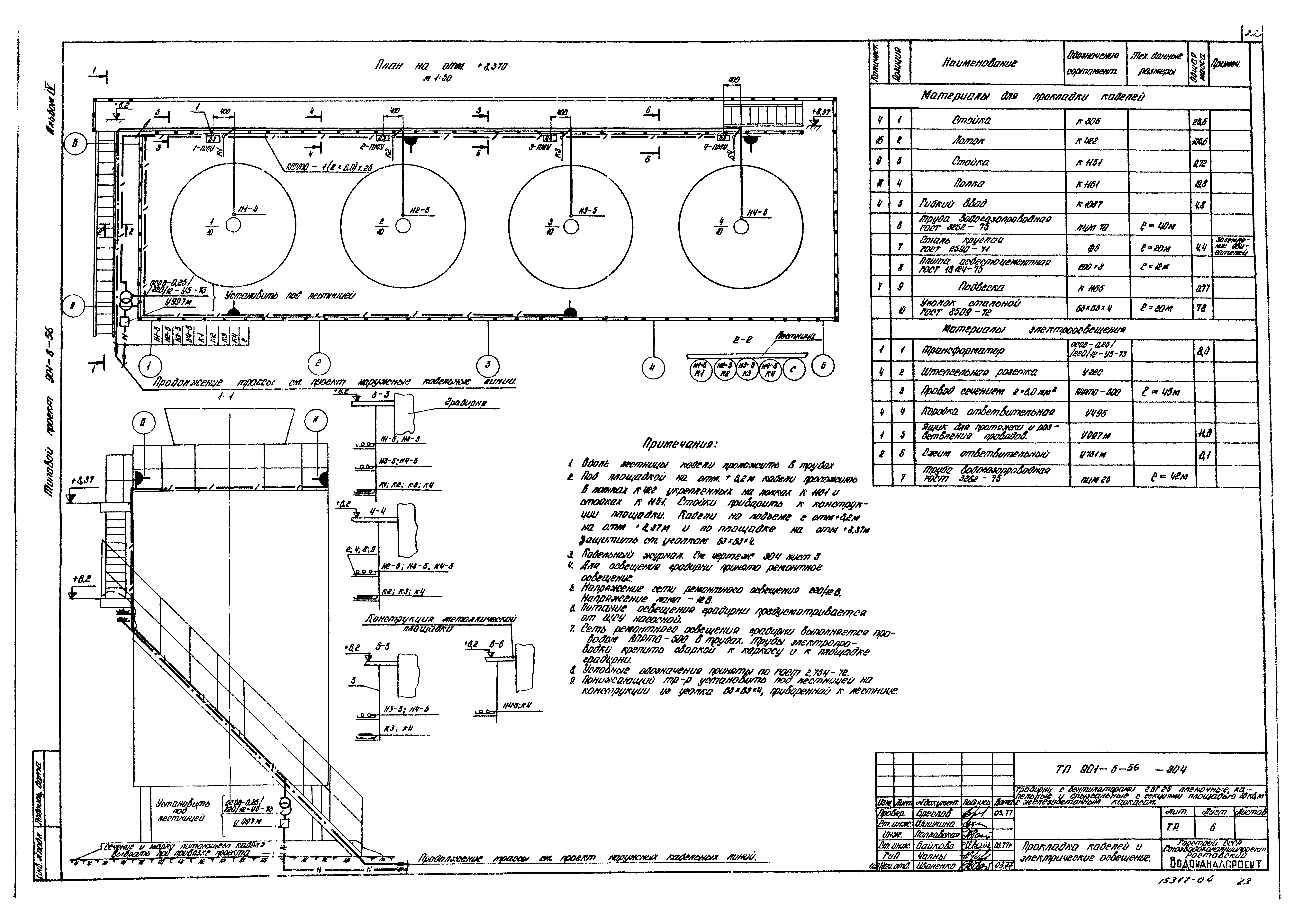 Типовой проект 901-6-56