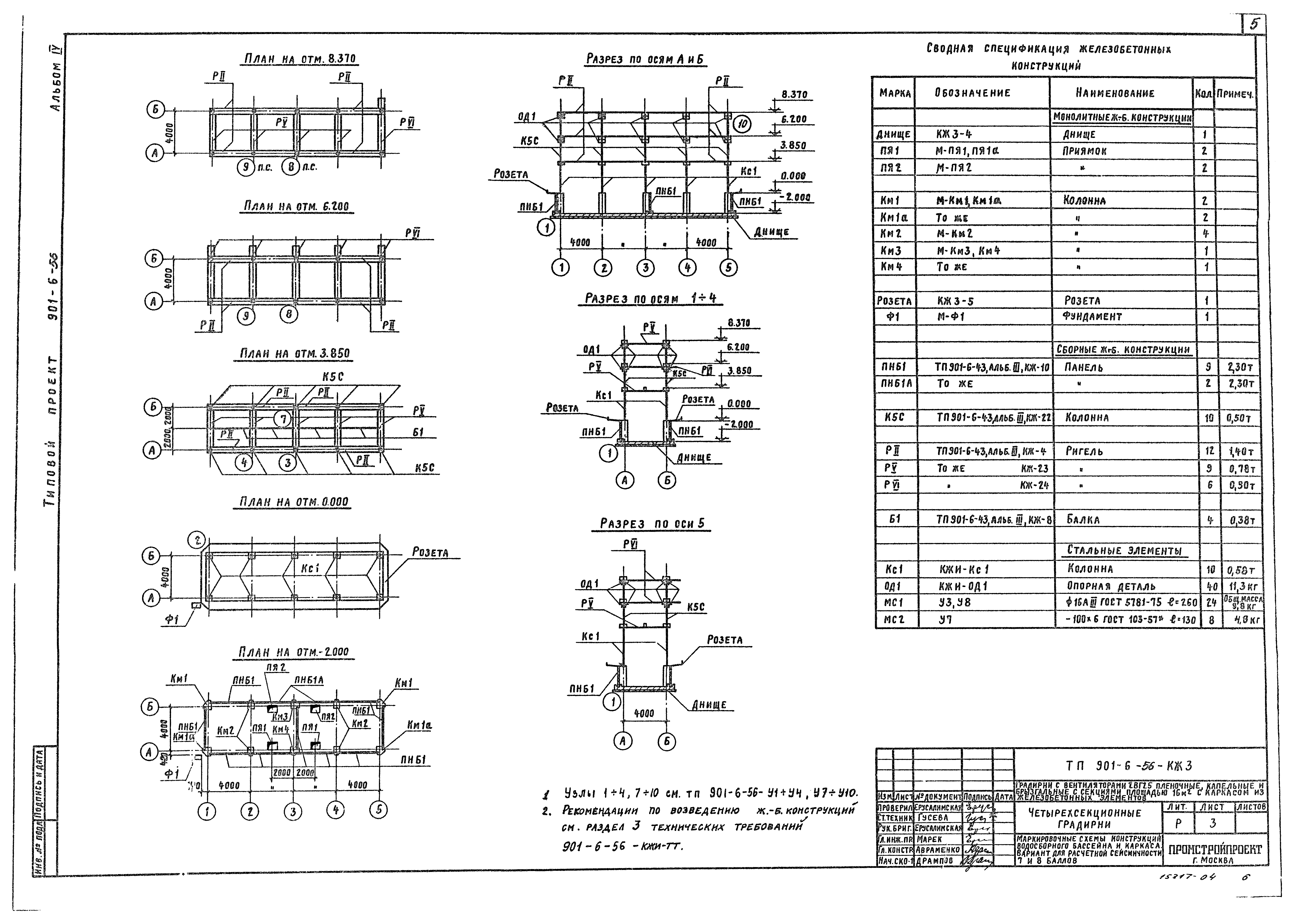 Типовой проект 901-6-56